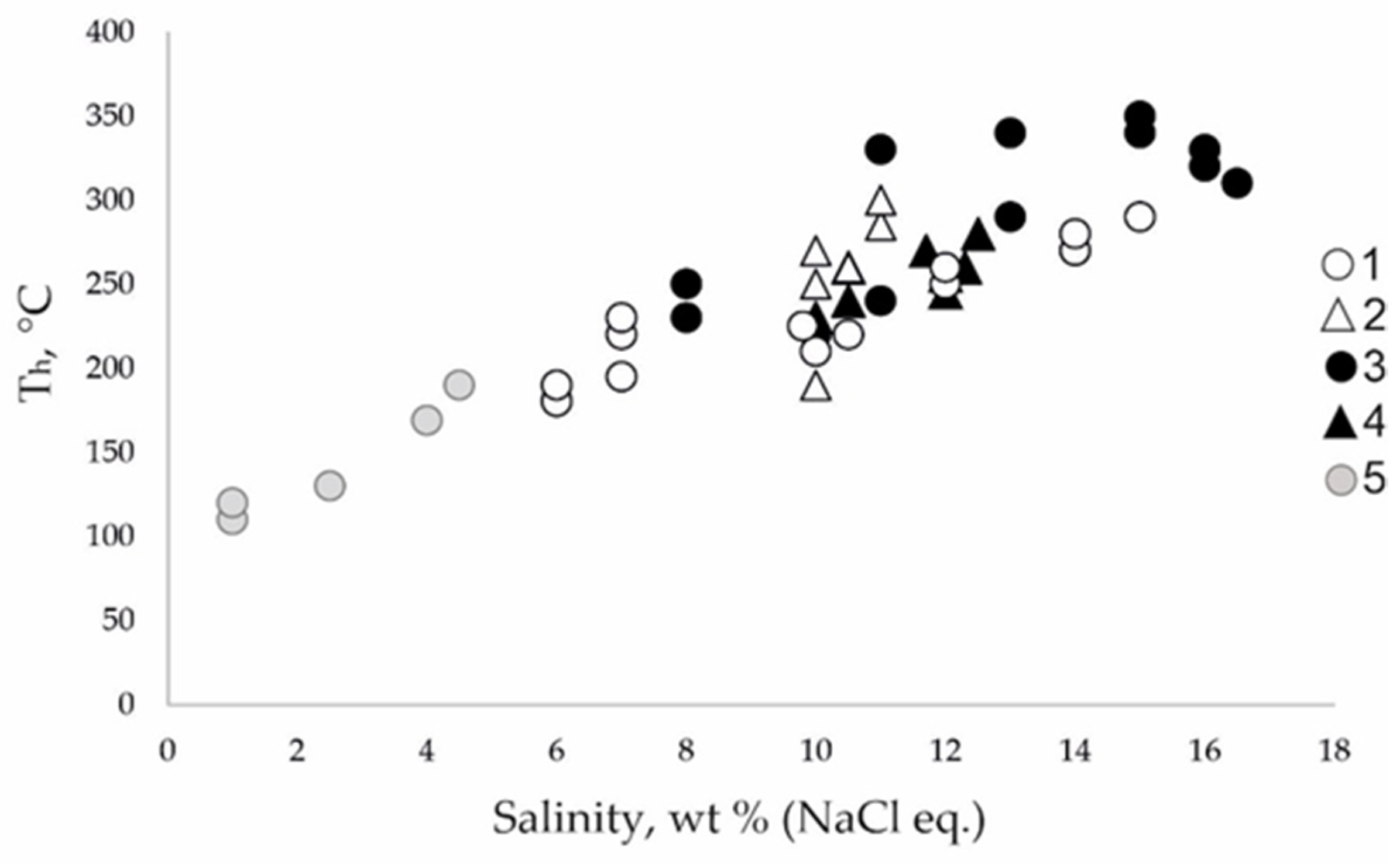 Minerals 11 01090 g007