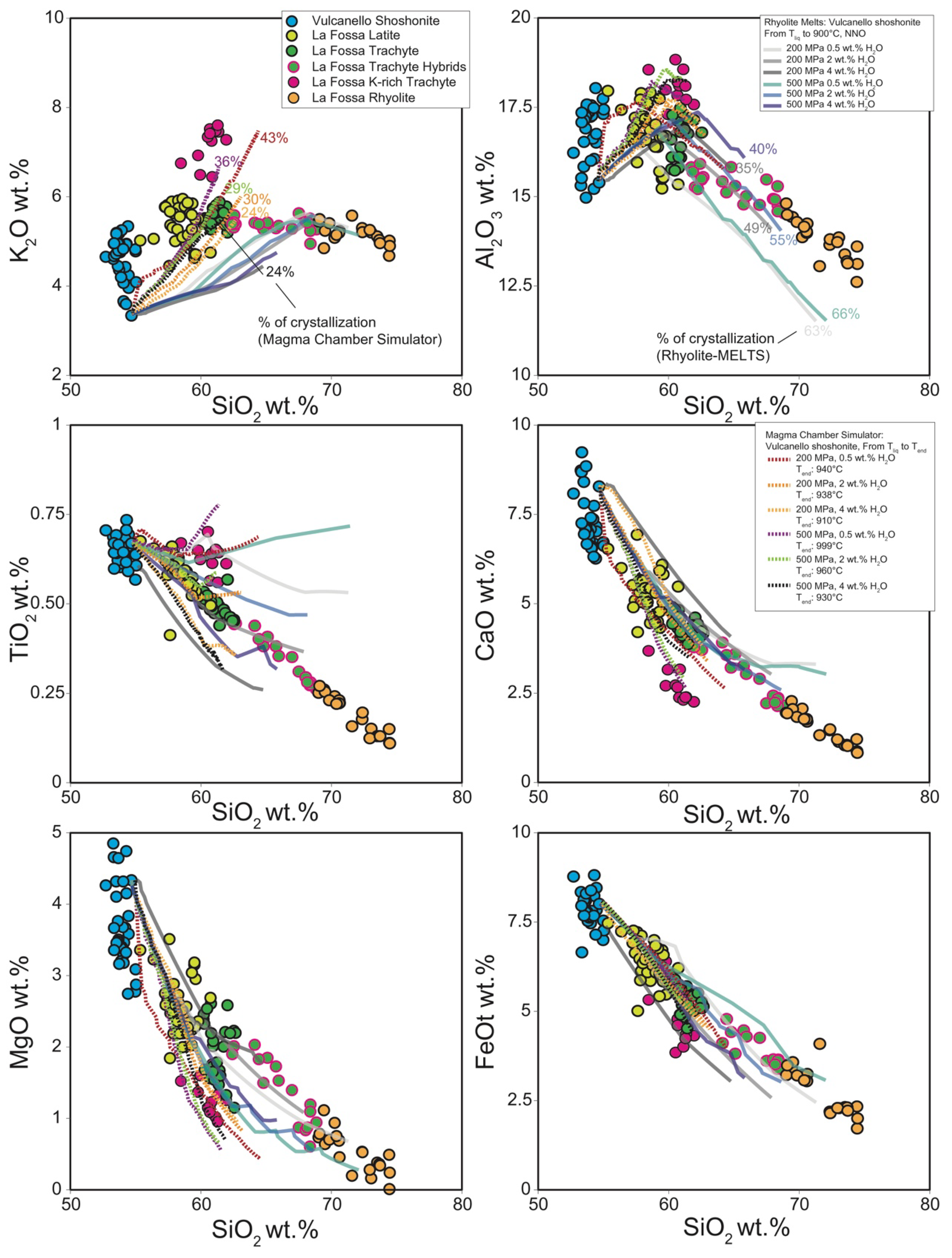 Minerals 11 01094 g005