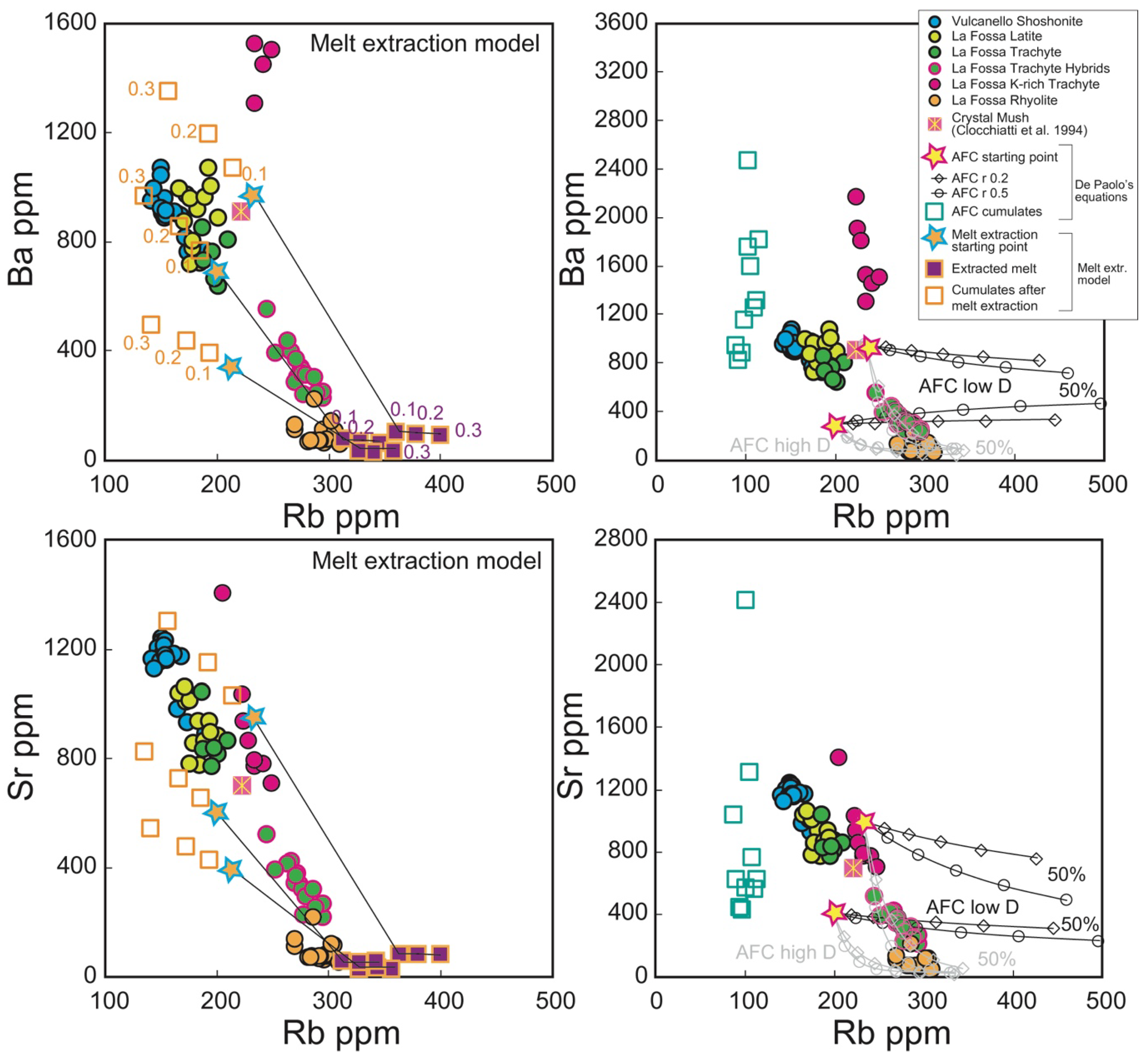 Minerals 11 01094 g007