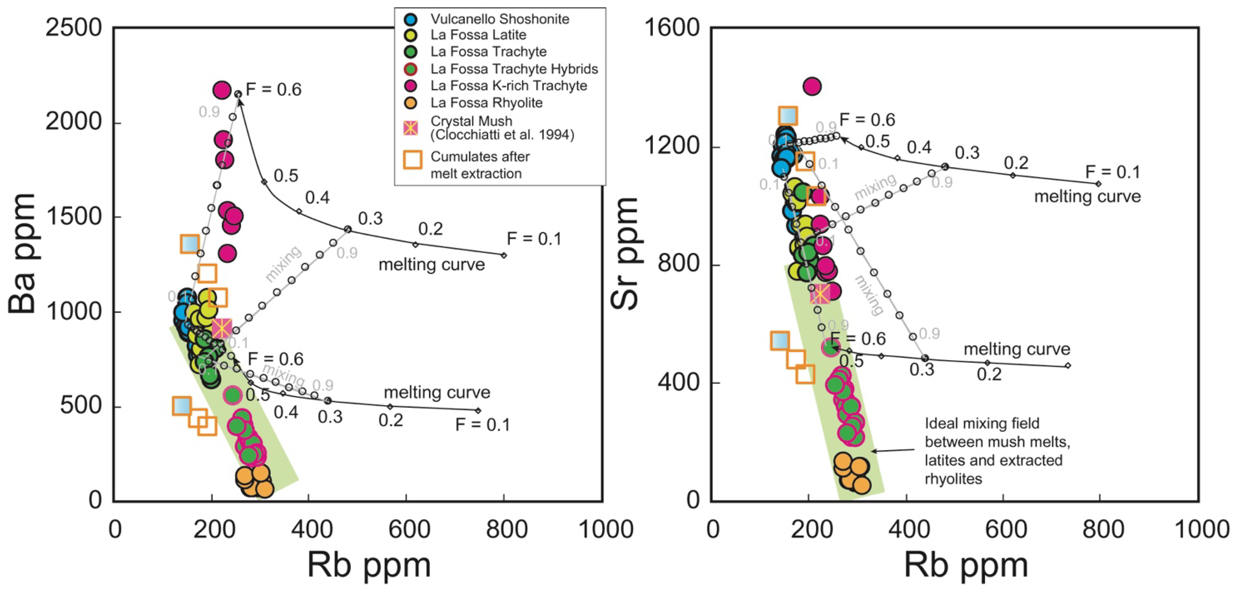 Minerals 11 01094 g008