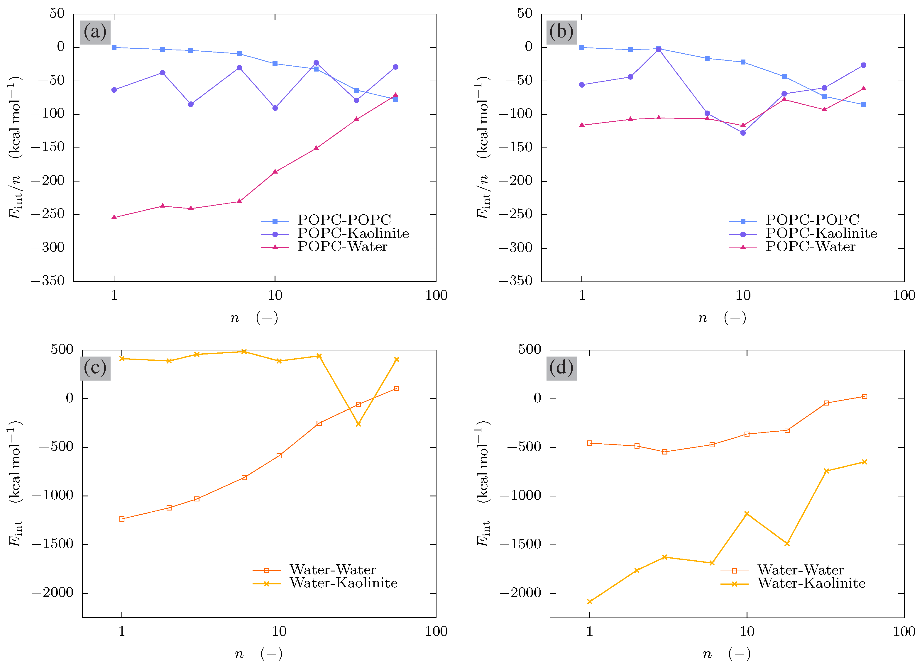 Minerals 11 01102 g006 Minerals 11 01102 g006