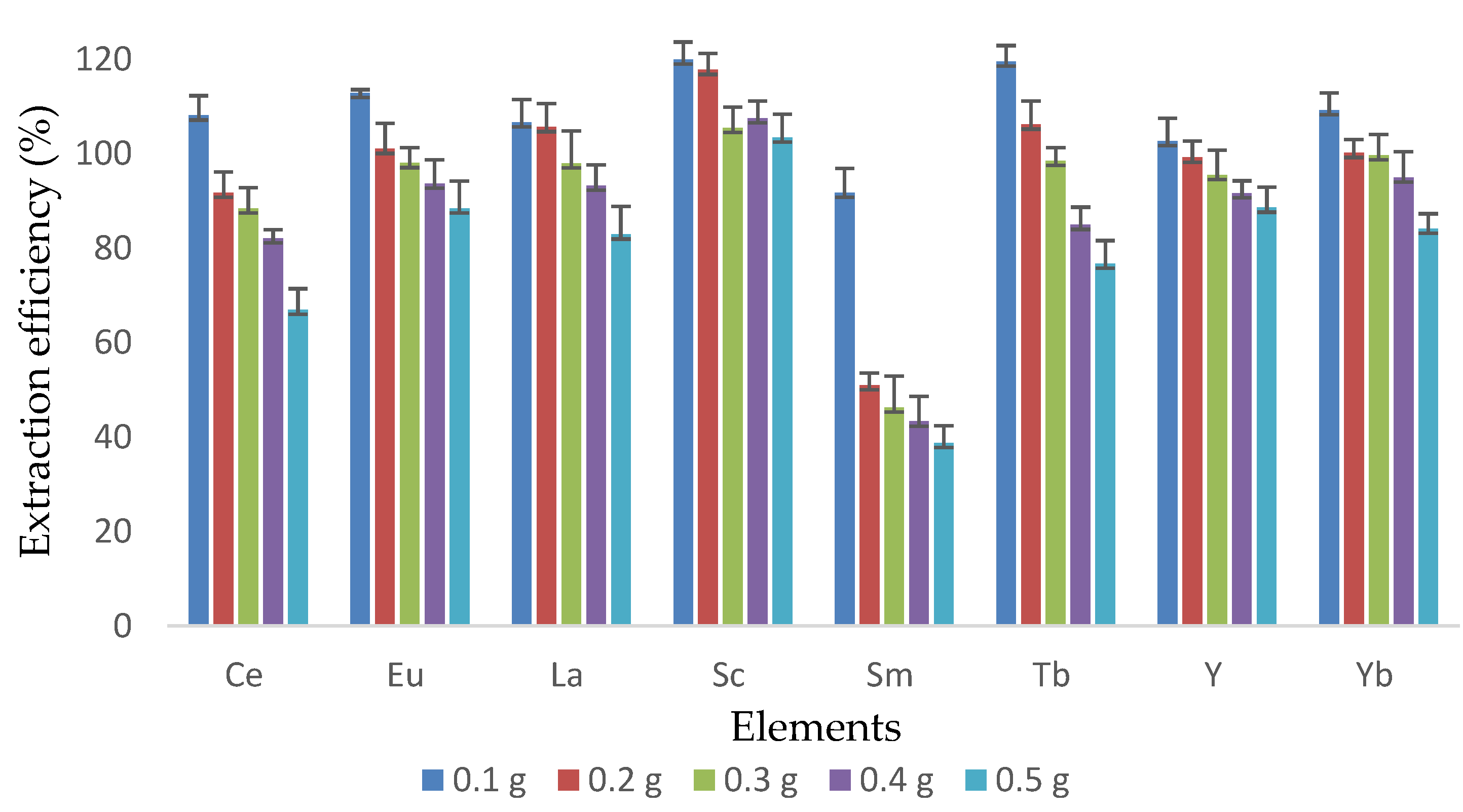 Minerals 11 01103 g002