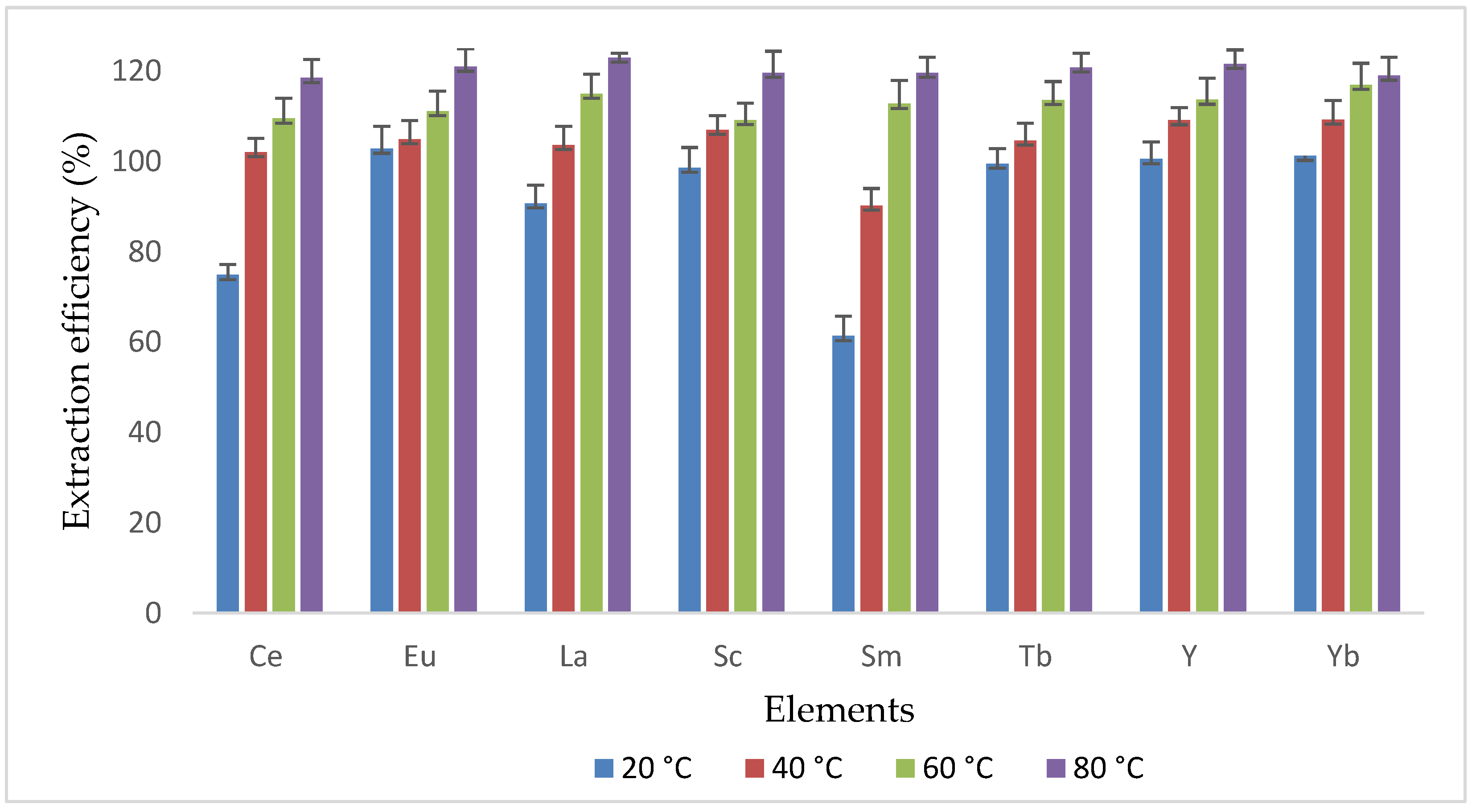 Minerals 11 01103 g004