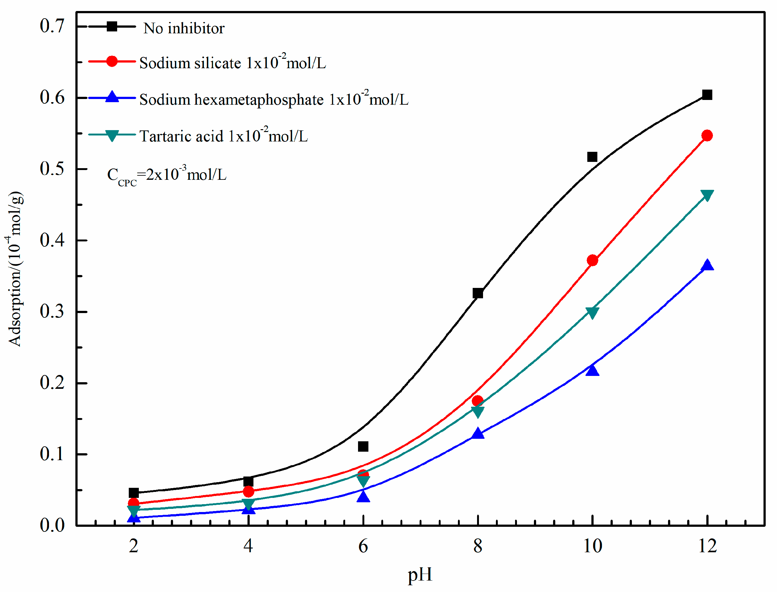 Minerals 11 01110 g003