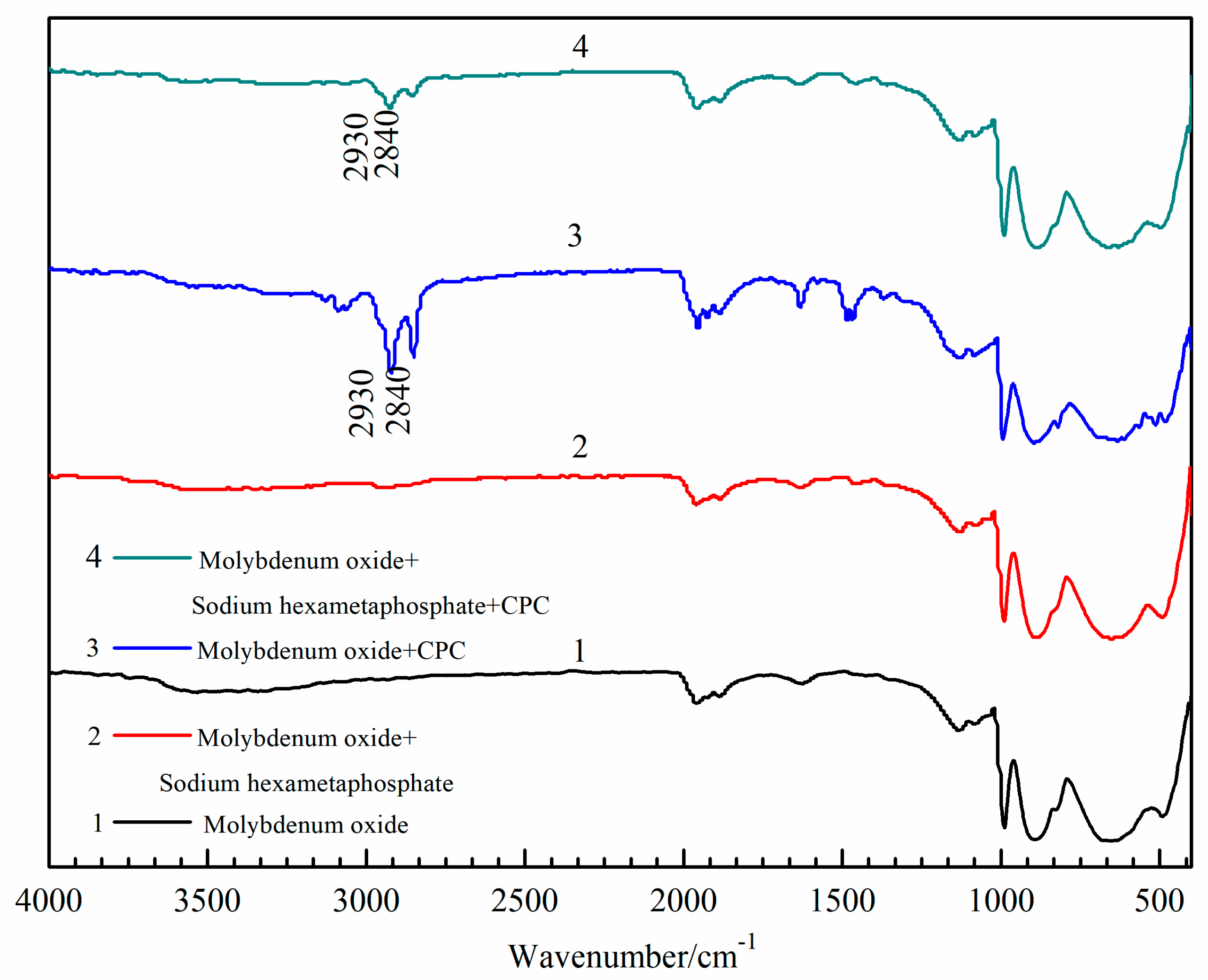 Minerals 11 01110 g004