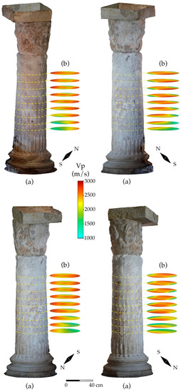 Minerals | Free Full-Text | Decay Detection in an Ancient Column with  Combined Close-Range Photogrammetry (CRP) and Ultrasonic Tomography | HTML