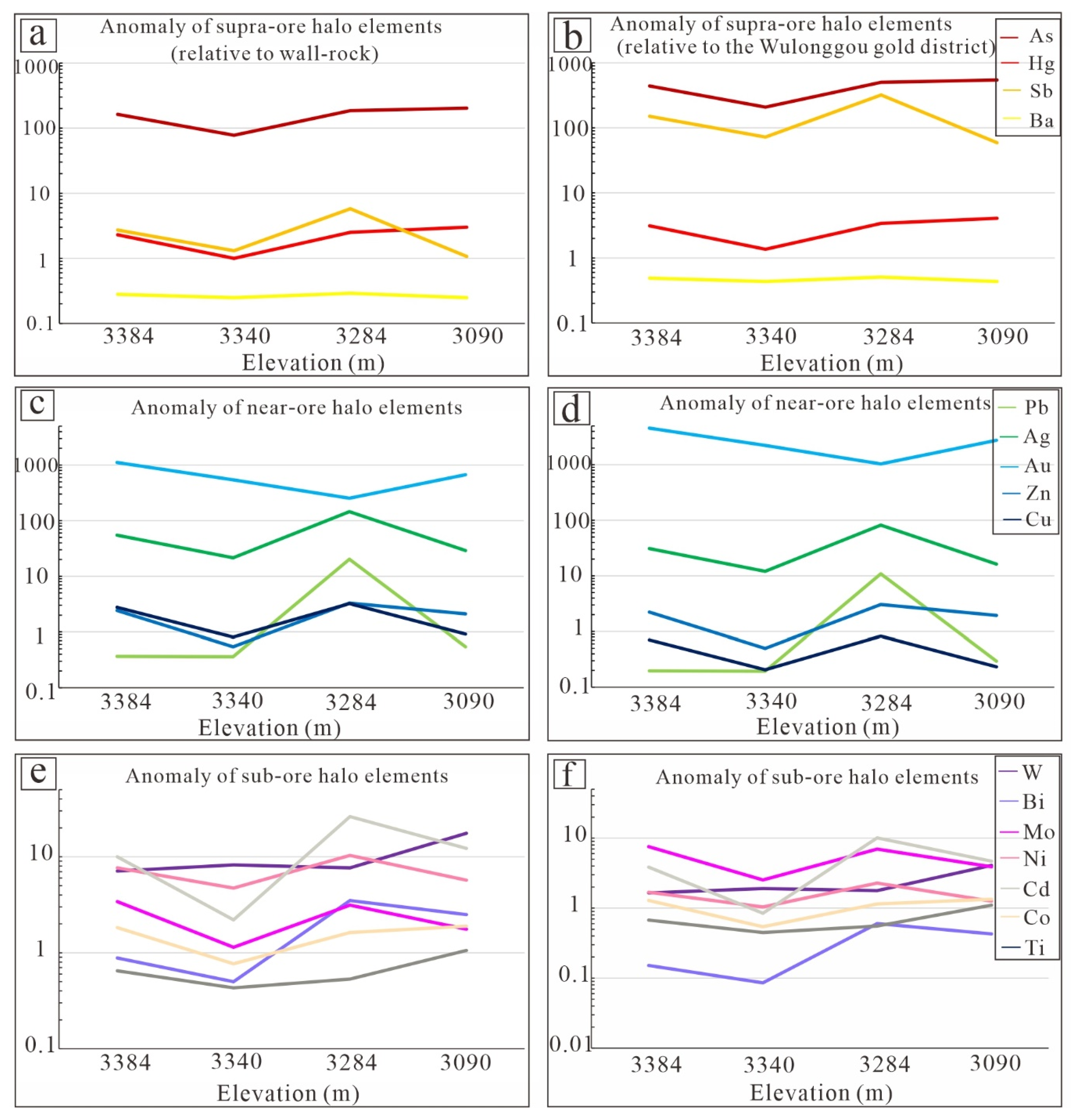 Minerals 11 01117 g011