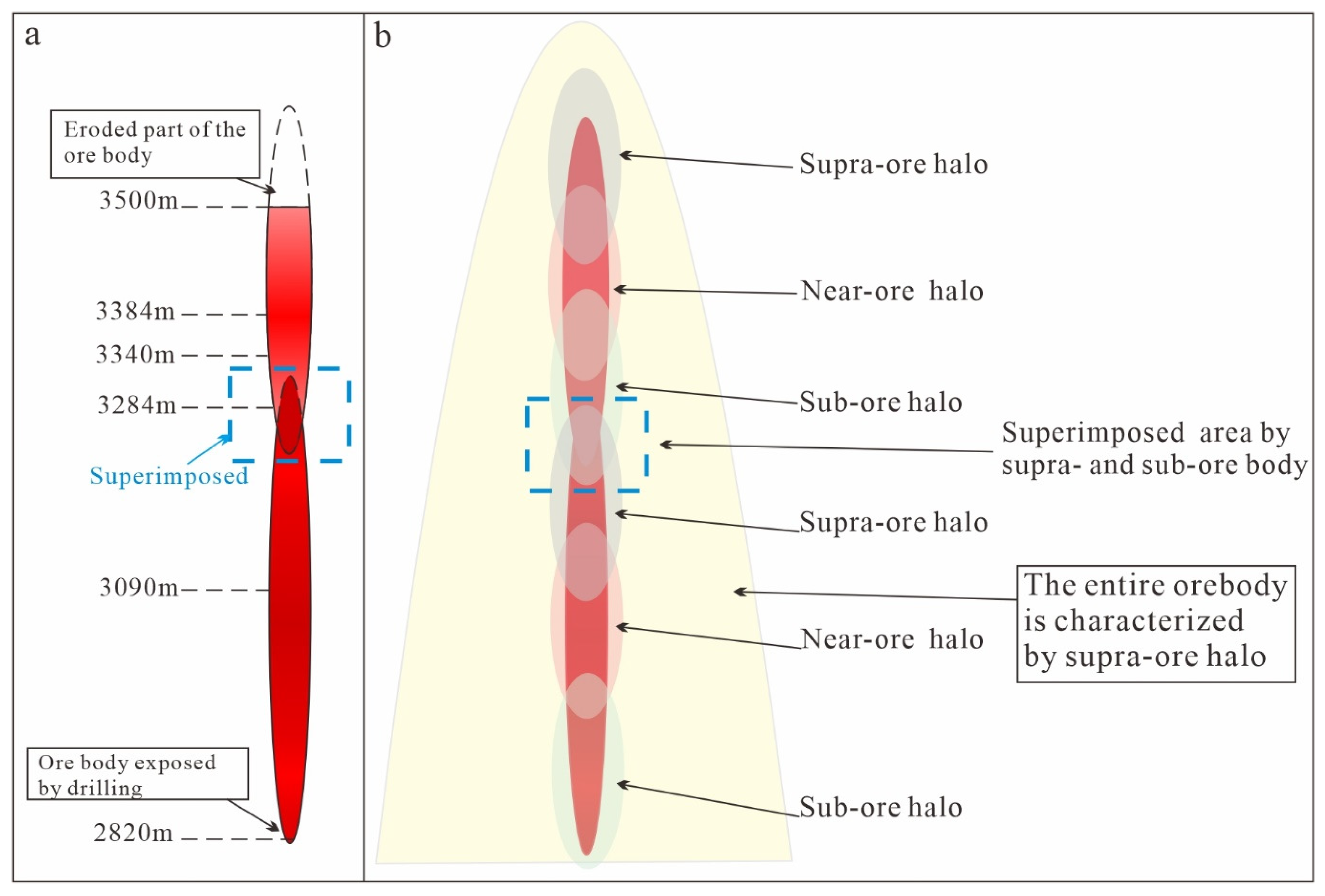 Minerals 11 01117 g012