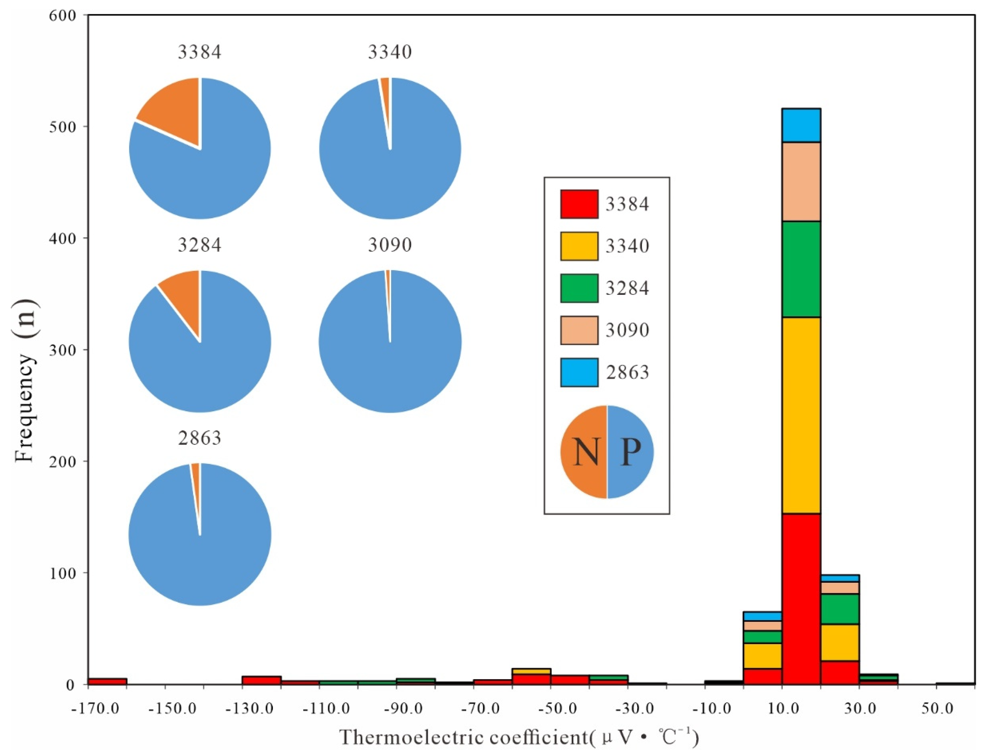 Minerals 11 01117 g014