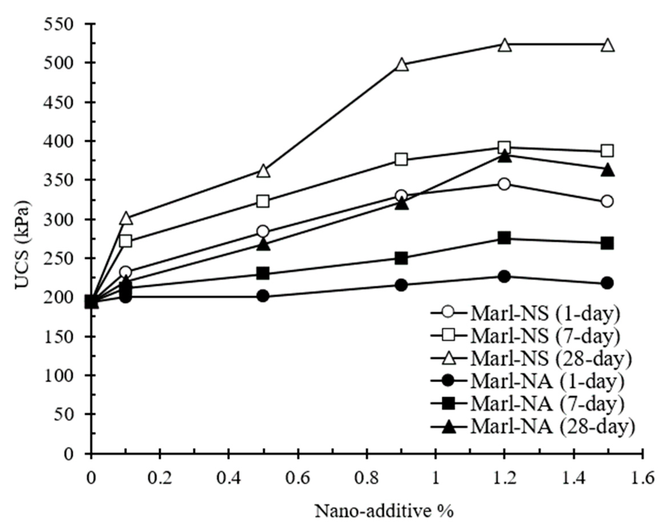 Minerals 11 01119 g002