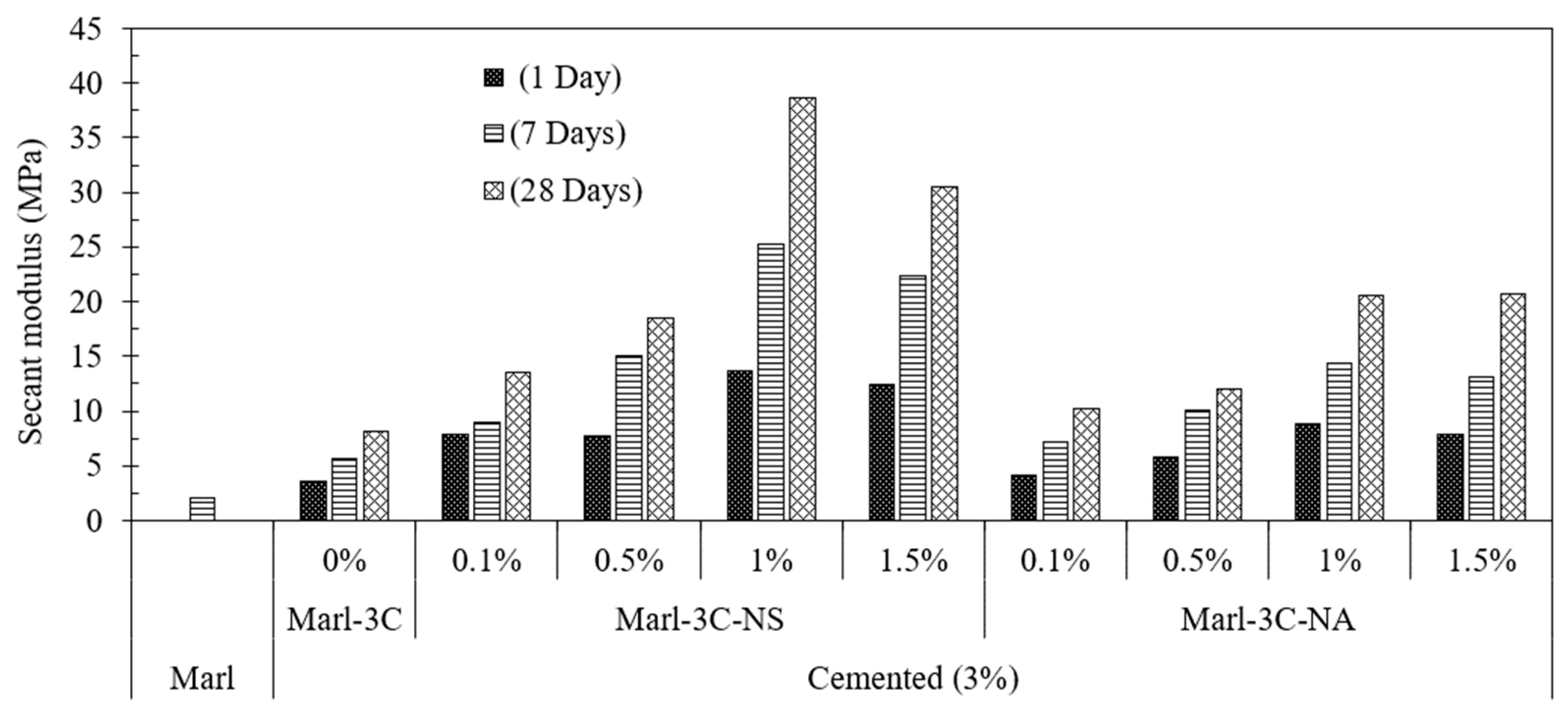 Minerals 11 01119 g004
