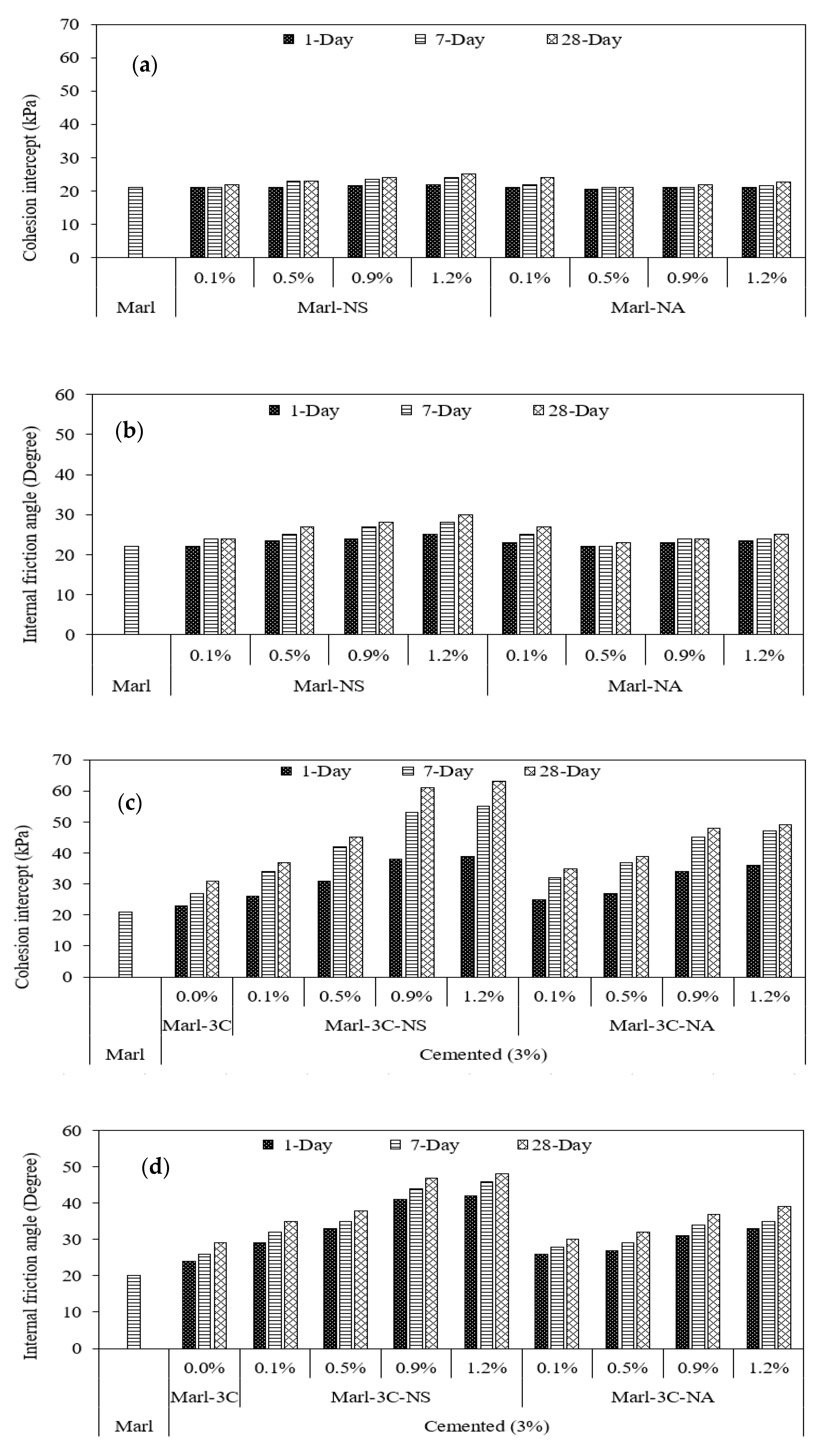 Minerals 11 01119 g006