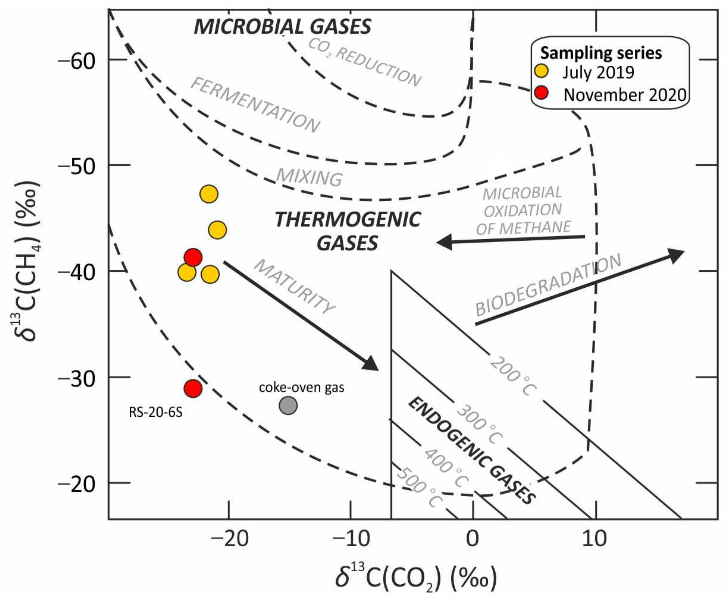 Minerals 11 01120 g008