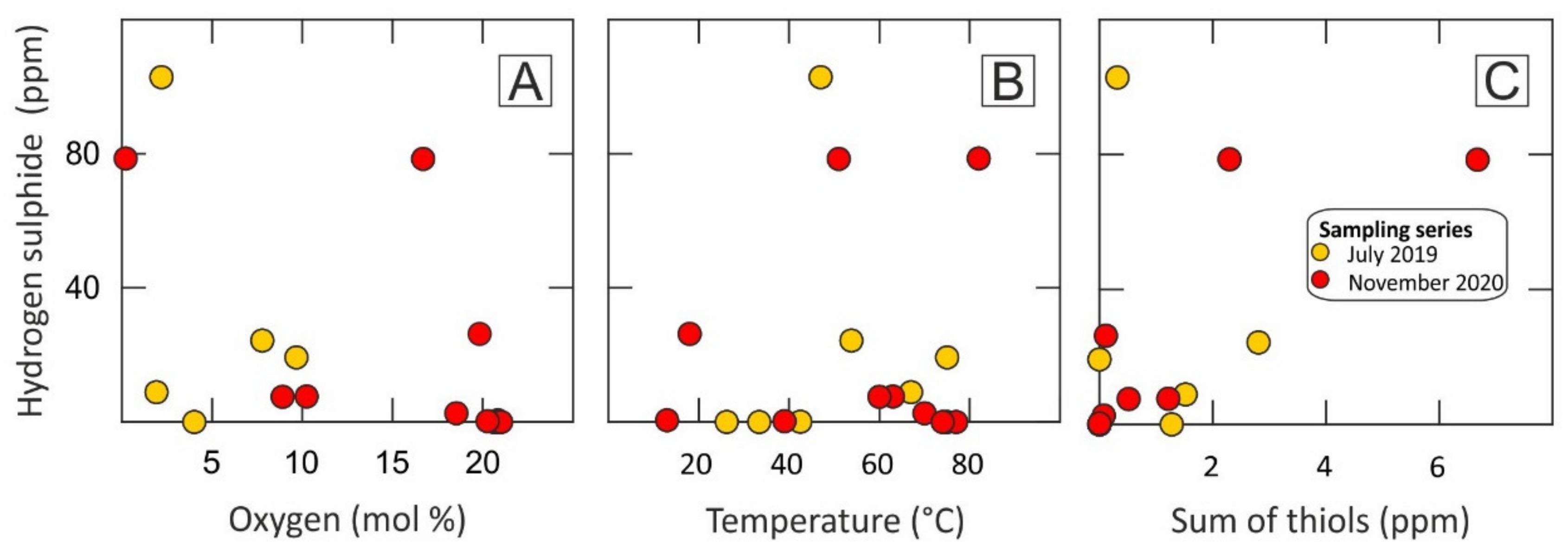 Minerals 11 01120 g009