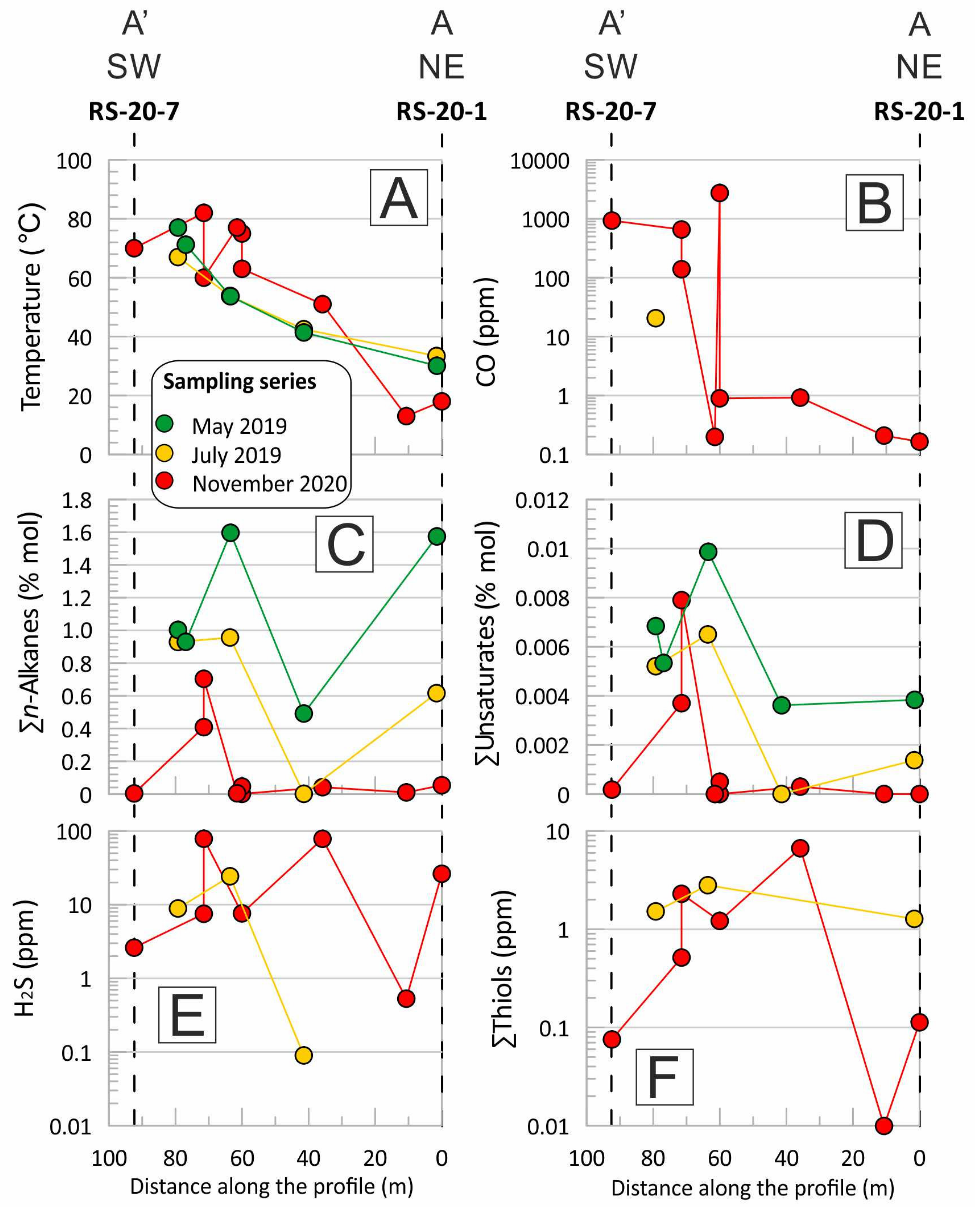 Minerals 11 01120 g010