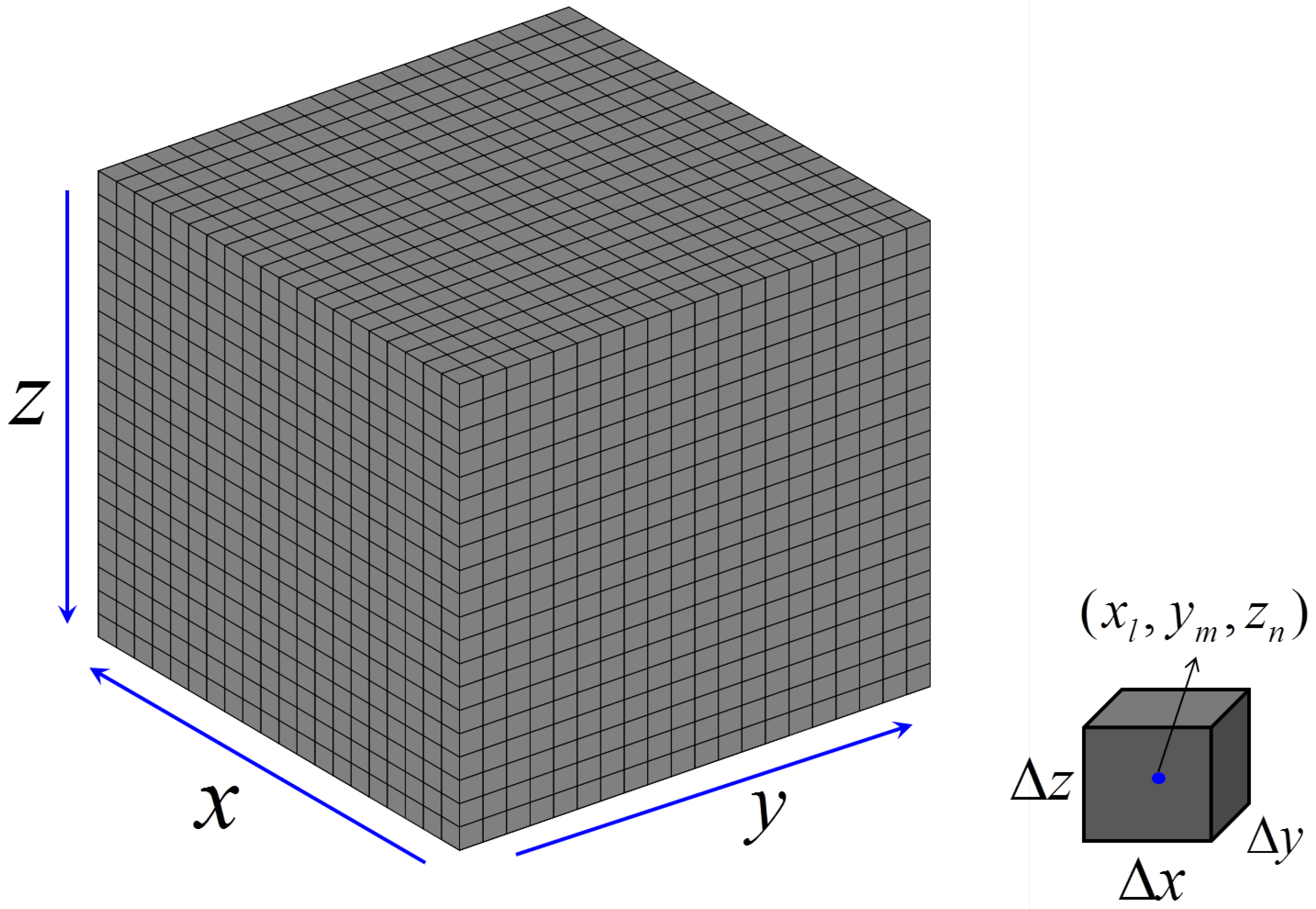 Minerals 11 01129 g001 Minerals 11 01129 g001