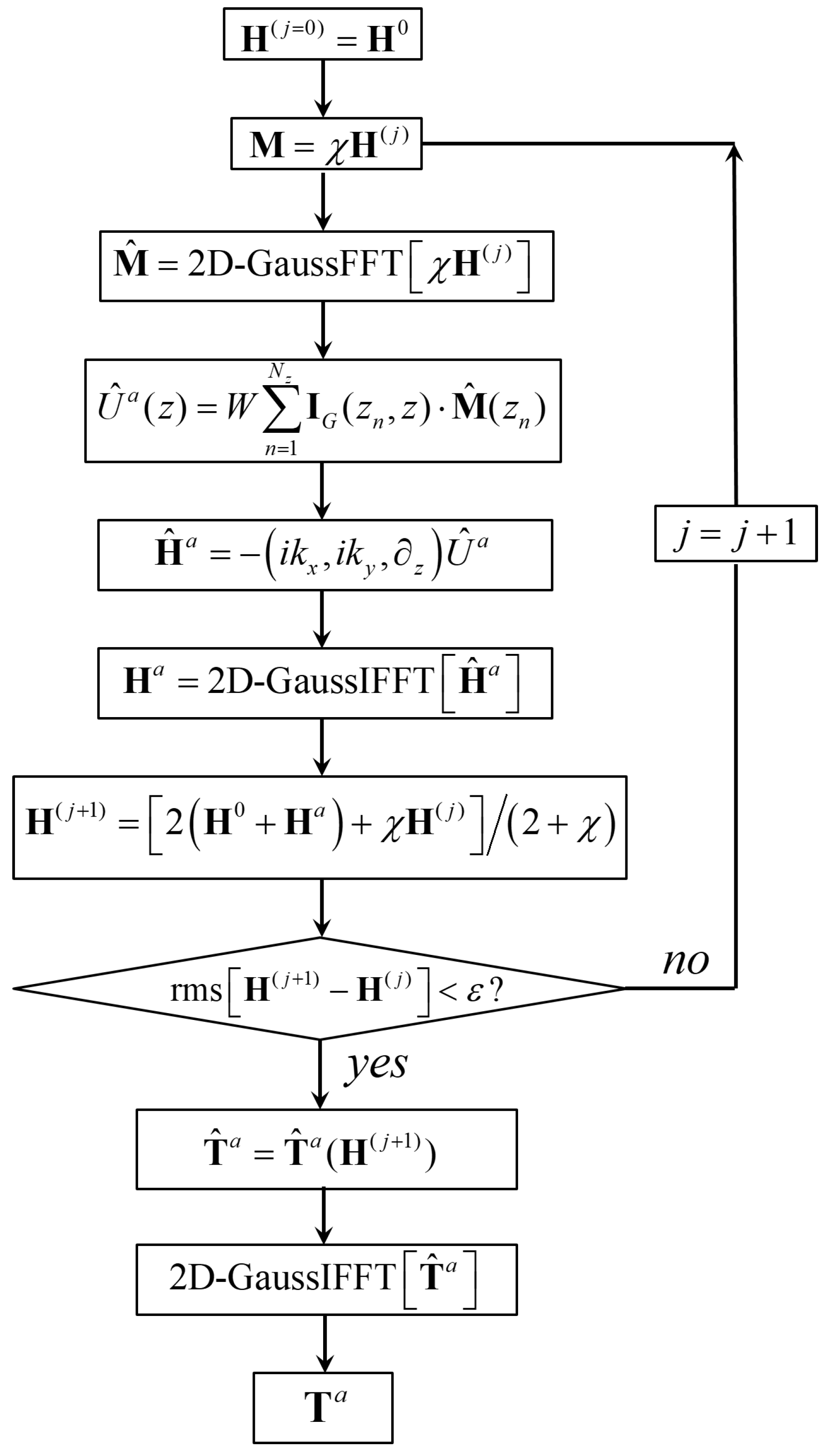 Minerals 11 01129 g002 Minerals 11 01129 g002