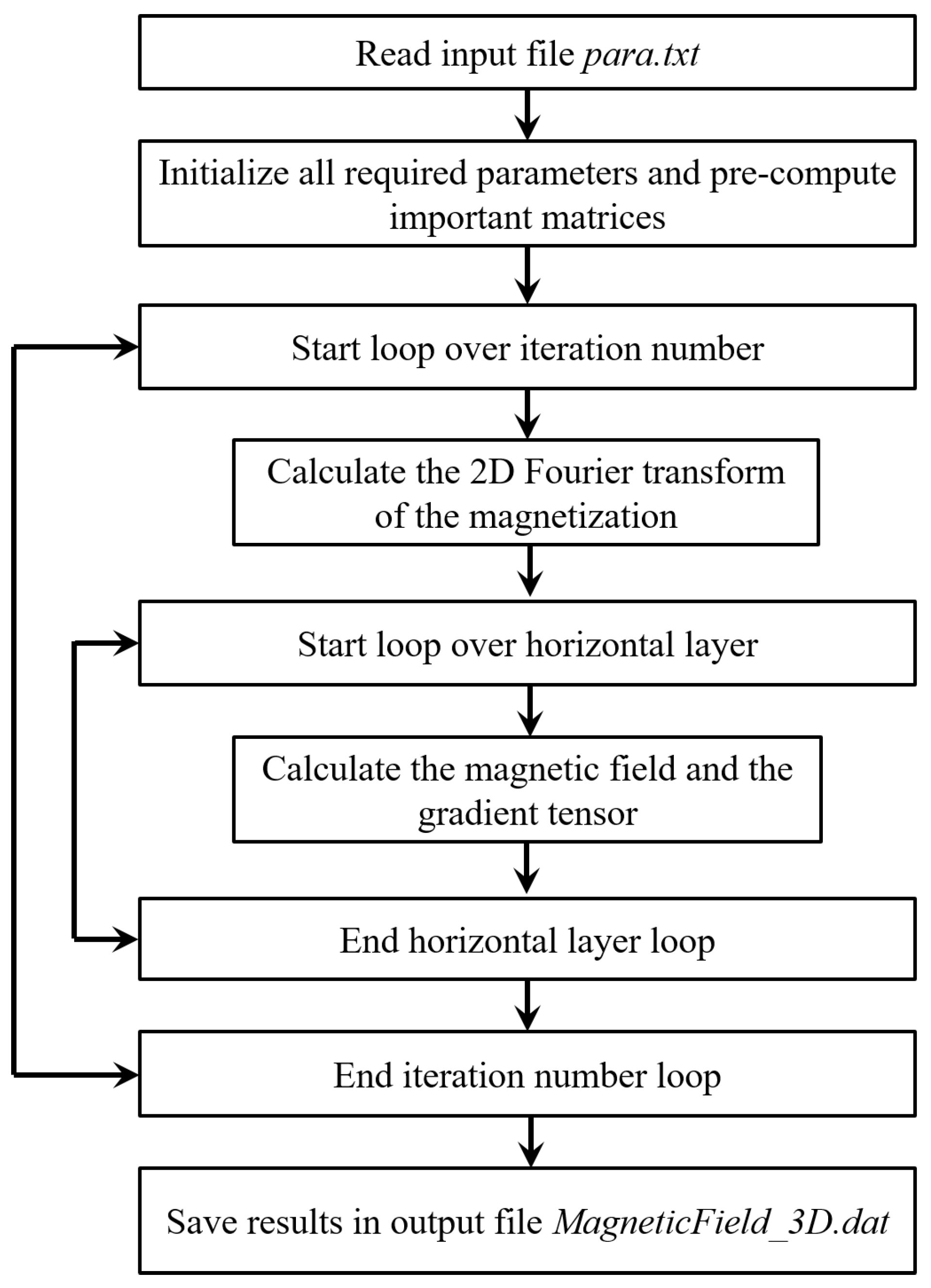Minerals 11 01129 g003 Minerals 11 01129 g003
