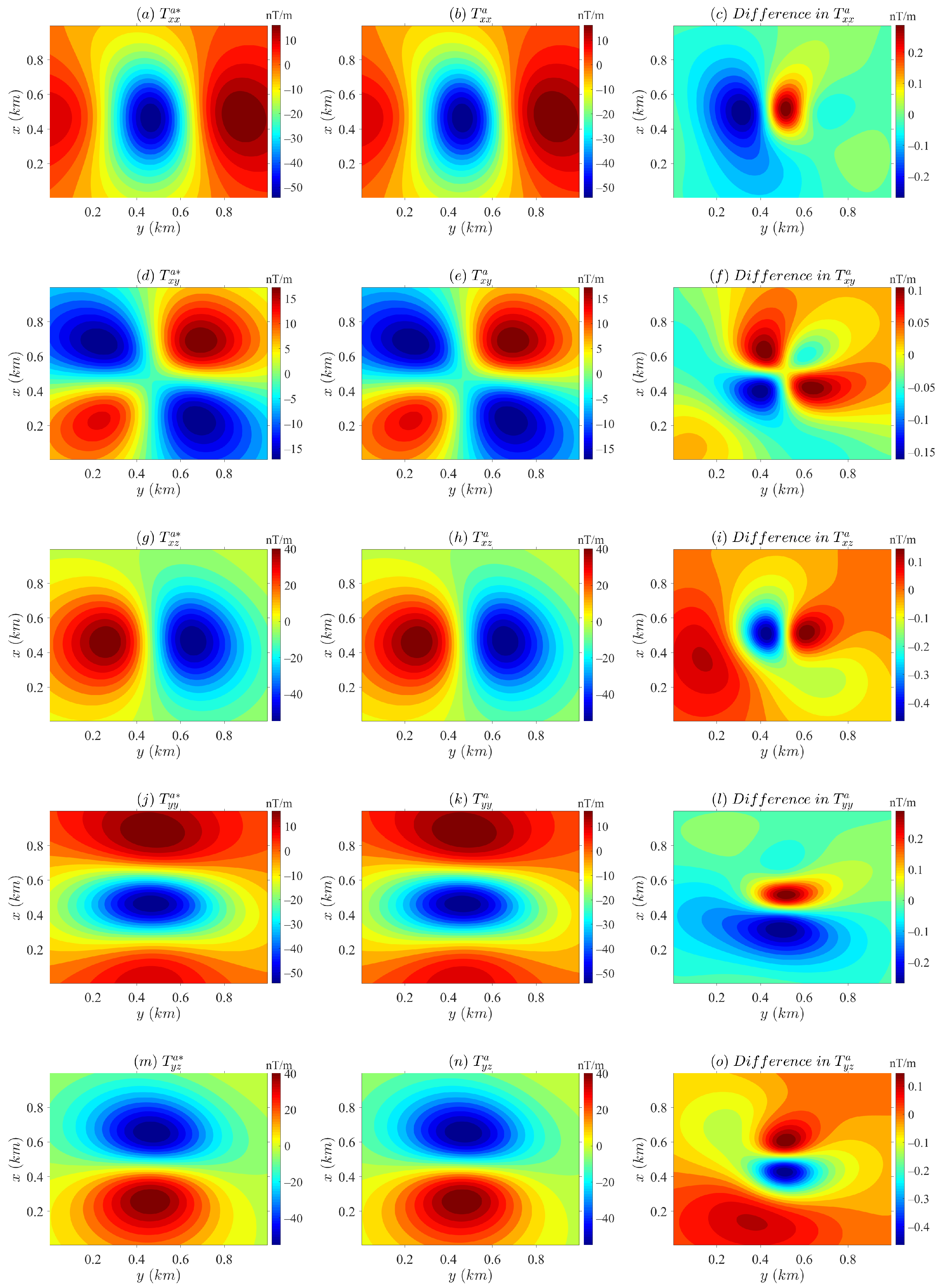 Minerals 11 01129 g005a Minerals 11 01129 g005a