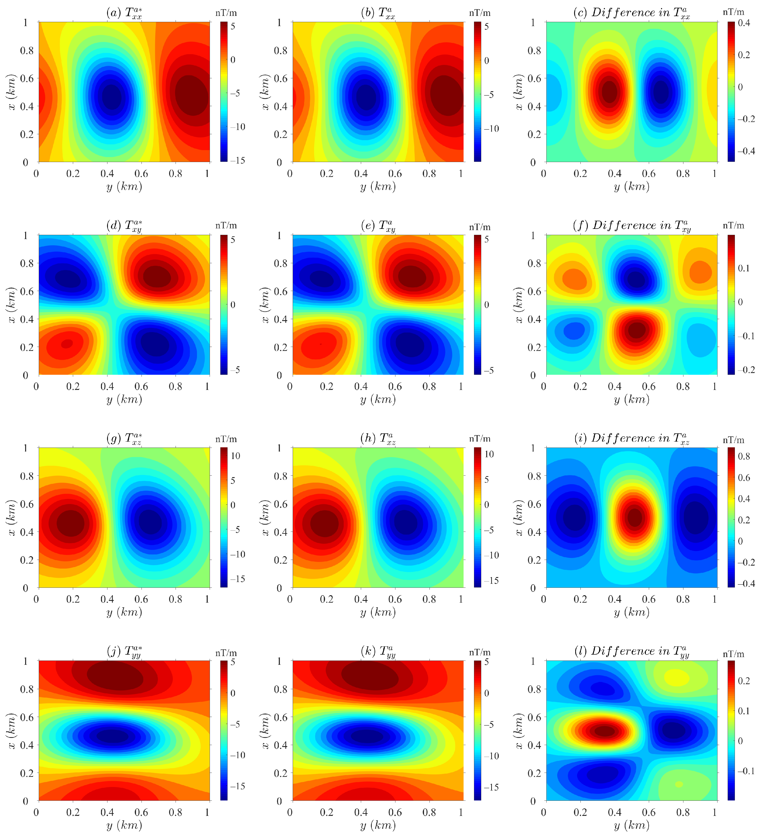 Minerals 11 01129 g006a Minerals 11 01129 g006a