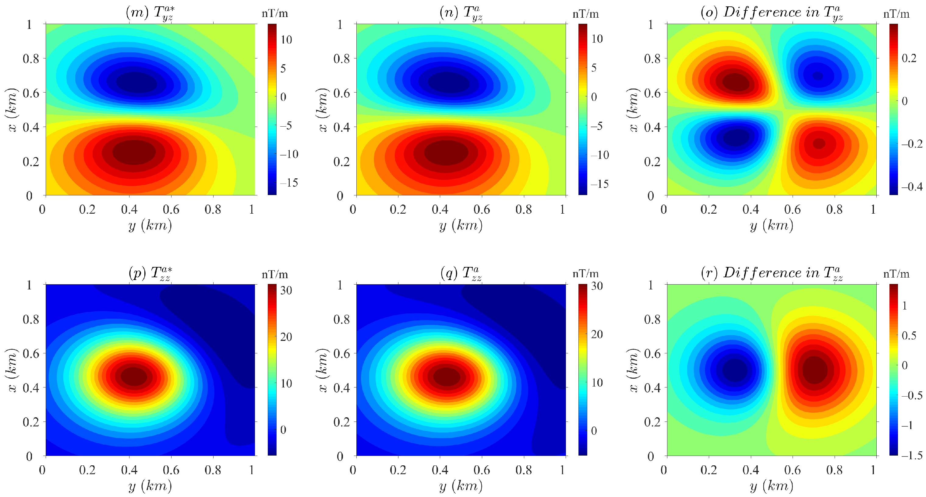 Minerals 11 01129 g006b Minerals 11 01129 g006b