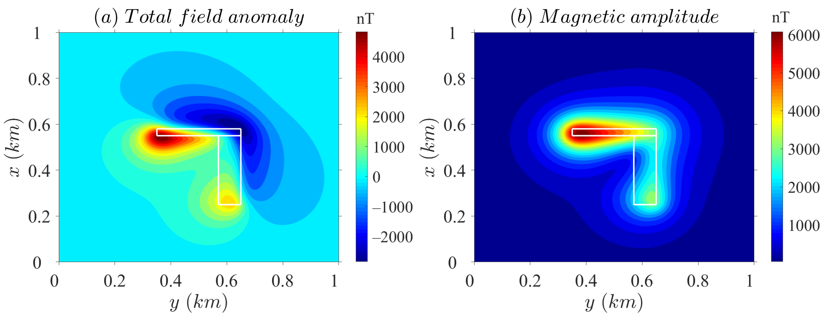 Minerals 11 01129 g010 Minerals 11 01129 g010