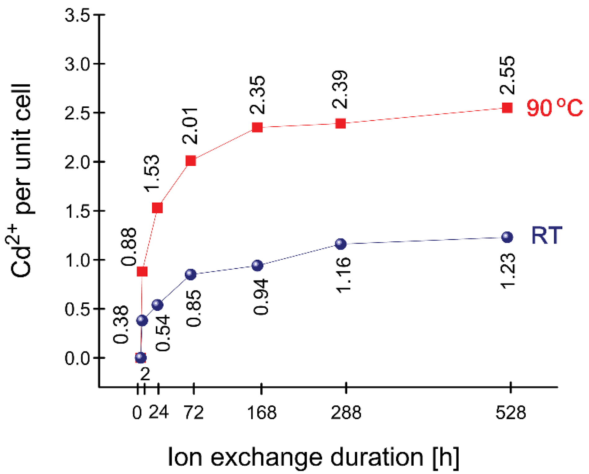 Minerals 11 01130 g004