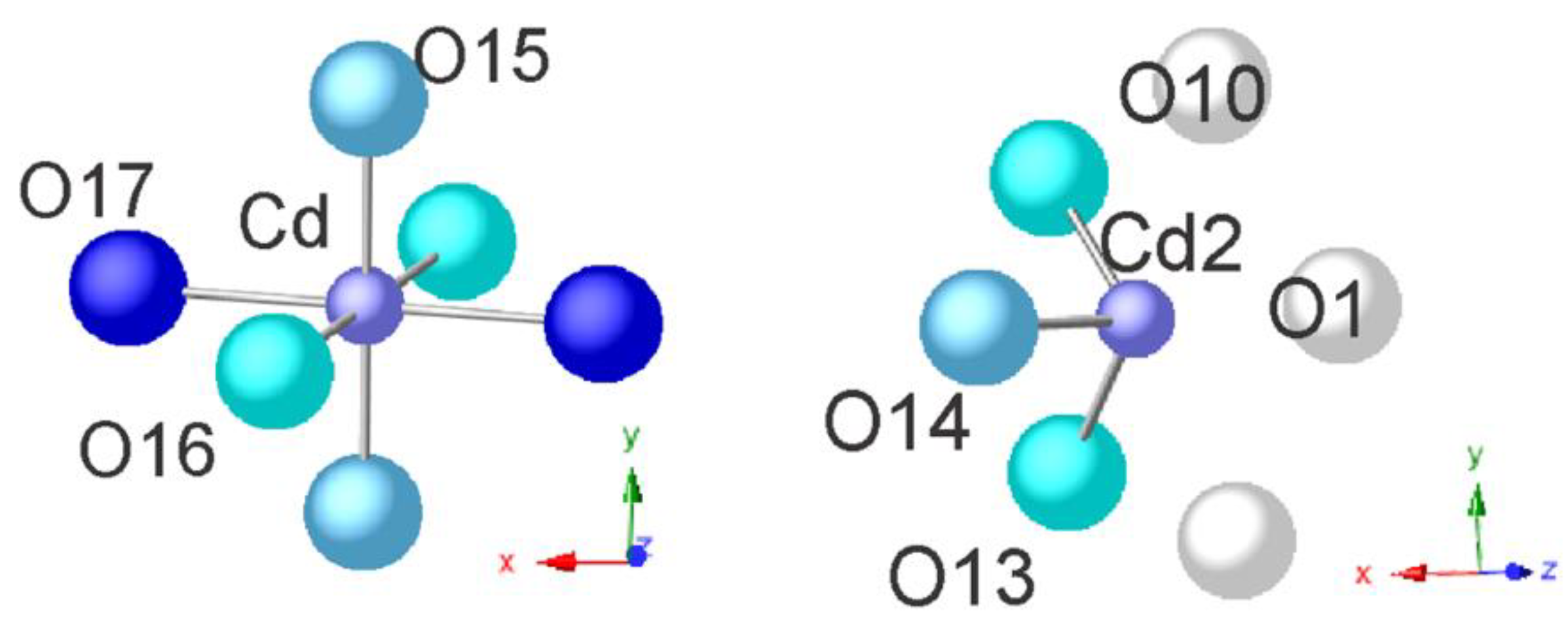 Minerals 11 01130 g007