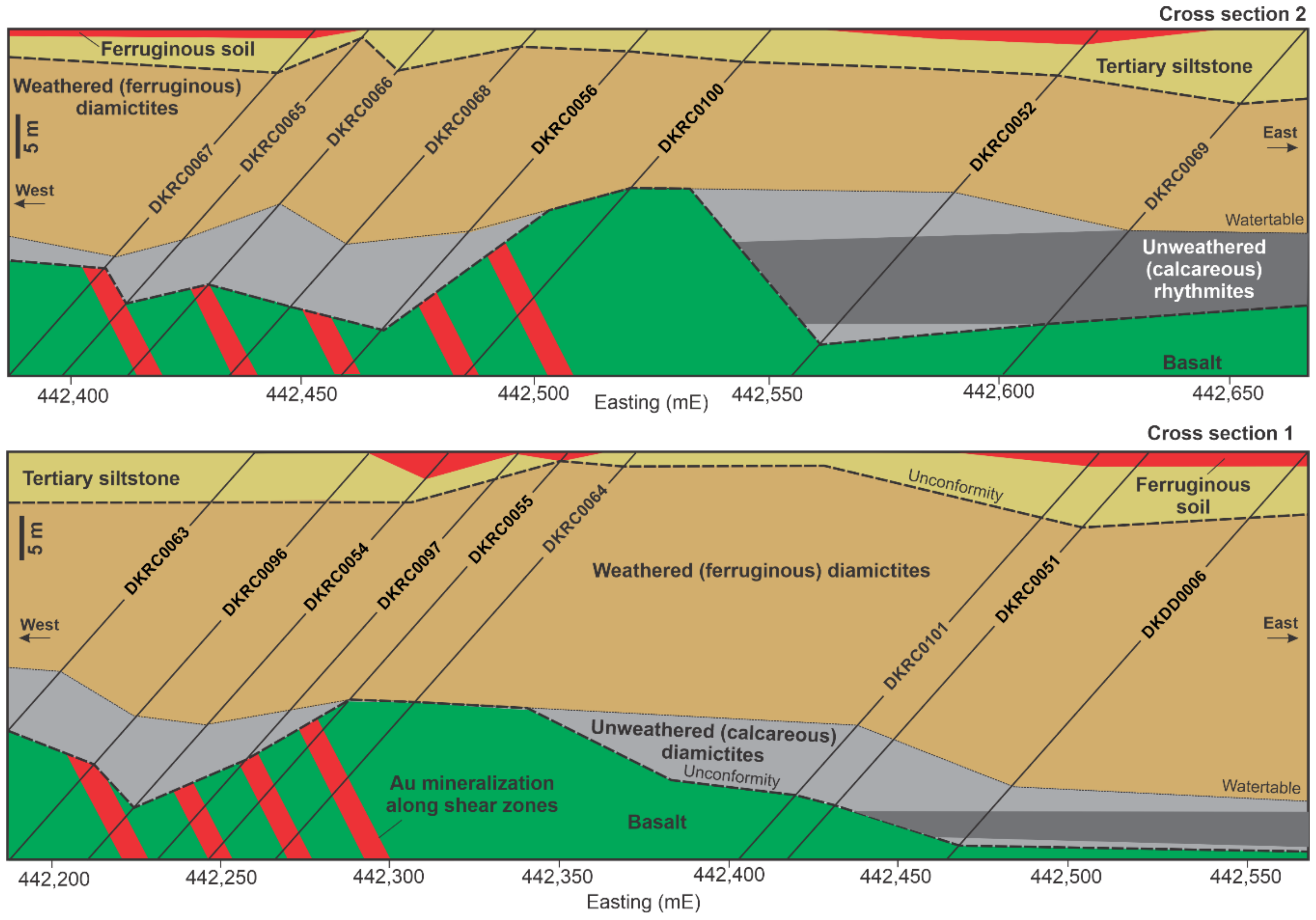 Minerals 11 01131 g003