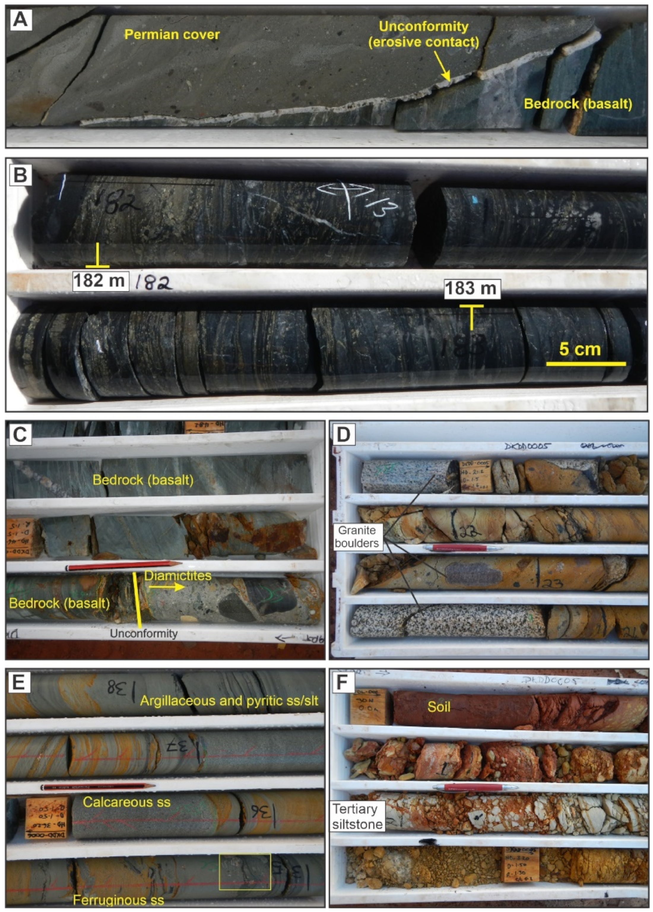 Minerals 11 01131 g004