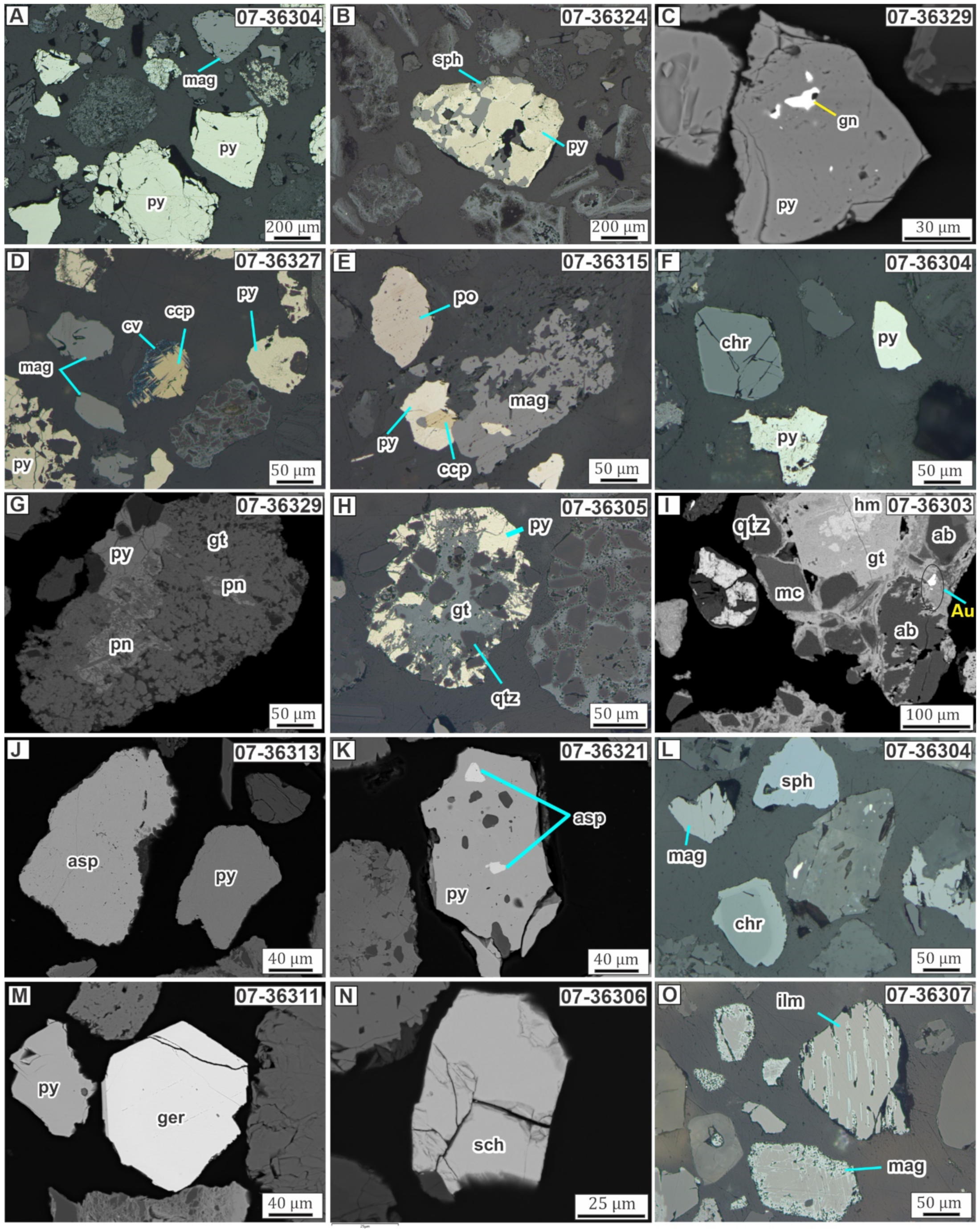 Minerals 11 01131 g011
