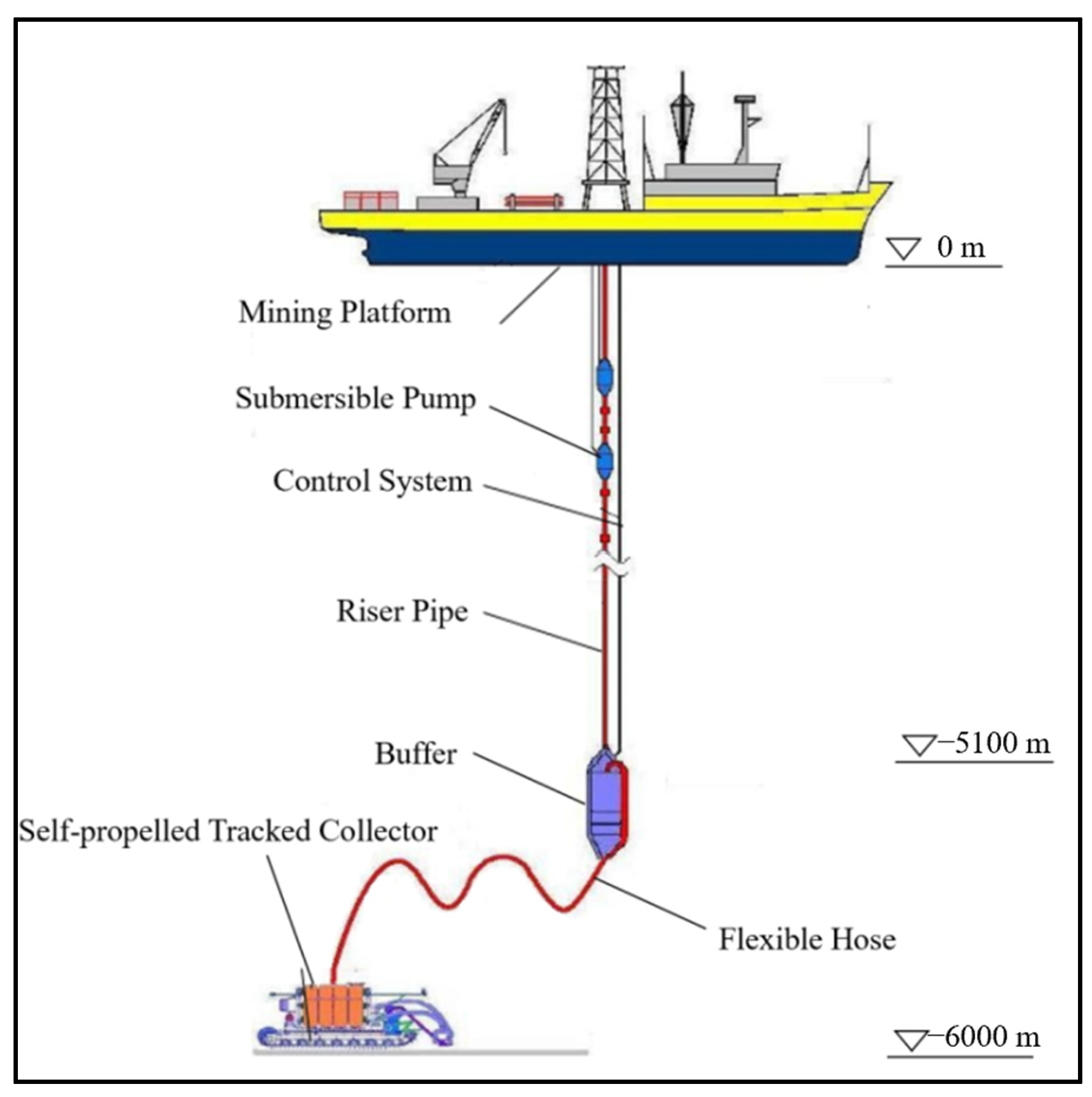 Minerals 11 01132 g003 Minerals 11 01132 g003