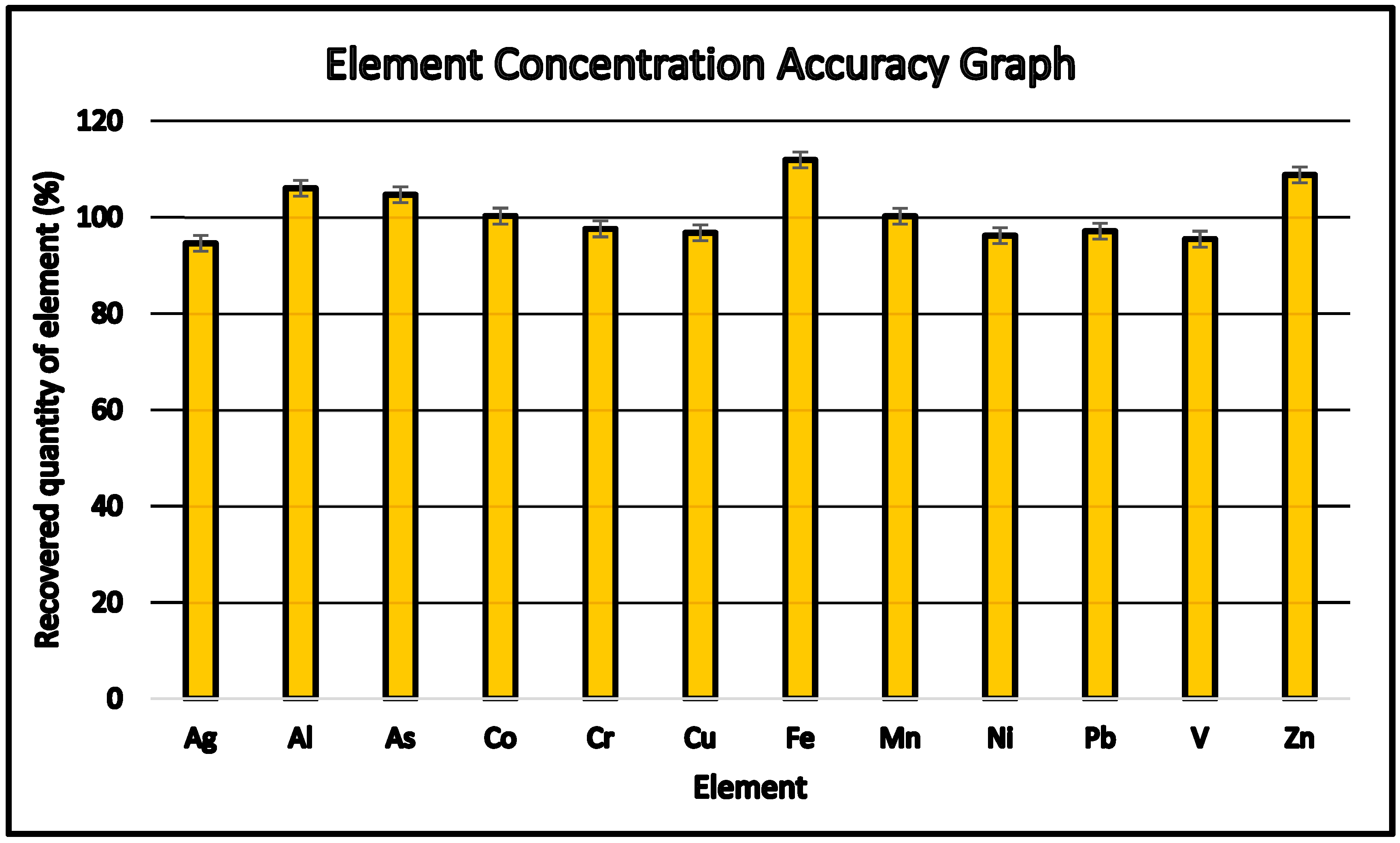 Minerals 11 01133 g003