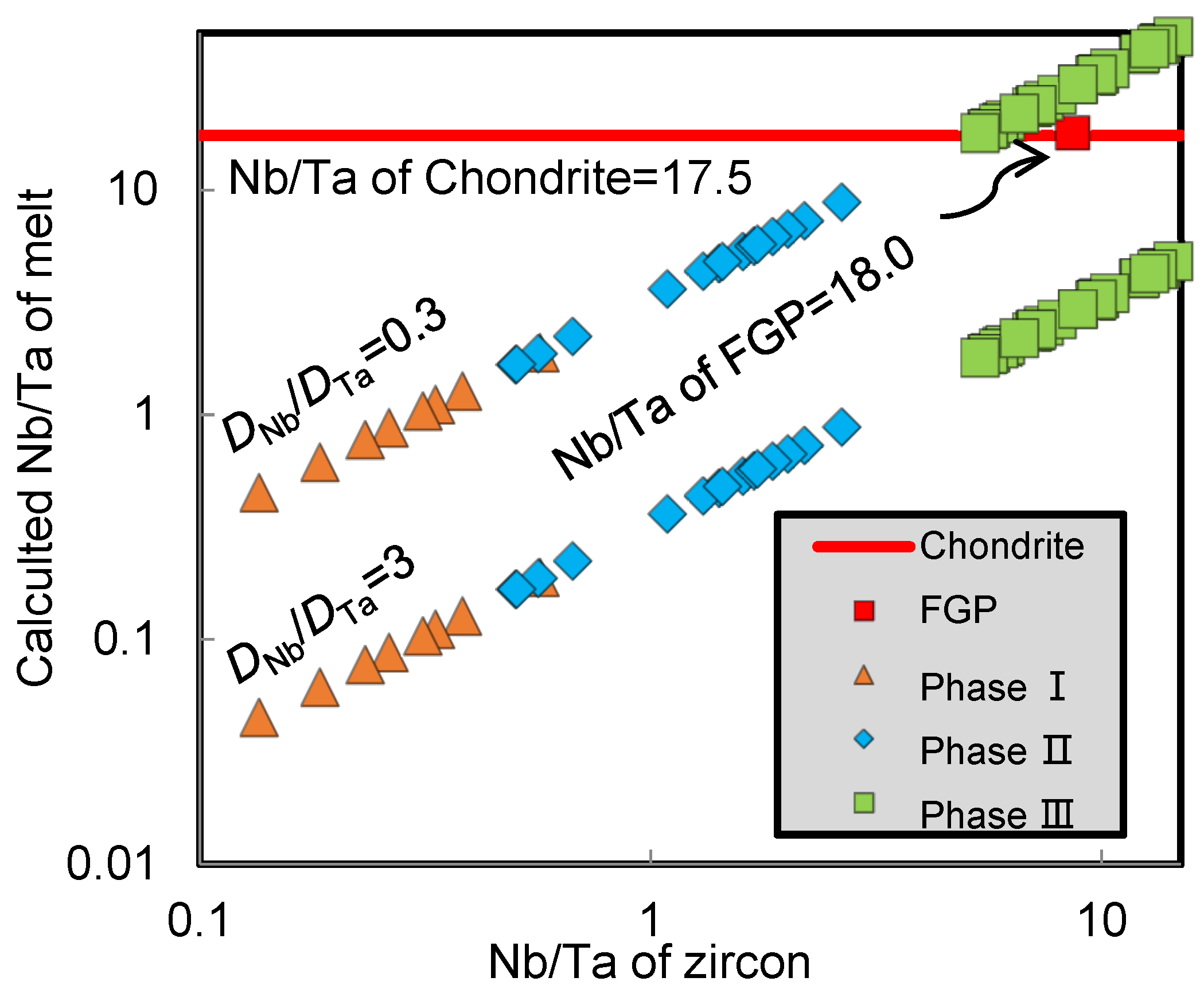 Minerals 11 01139 g008