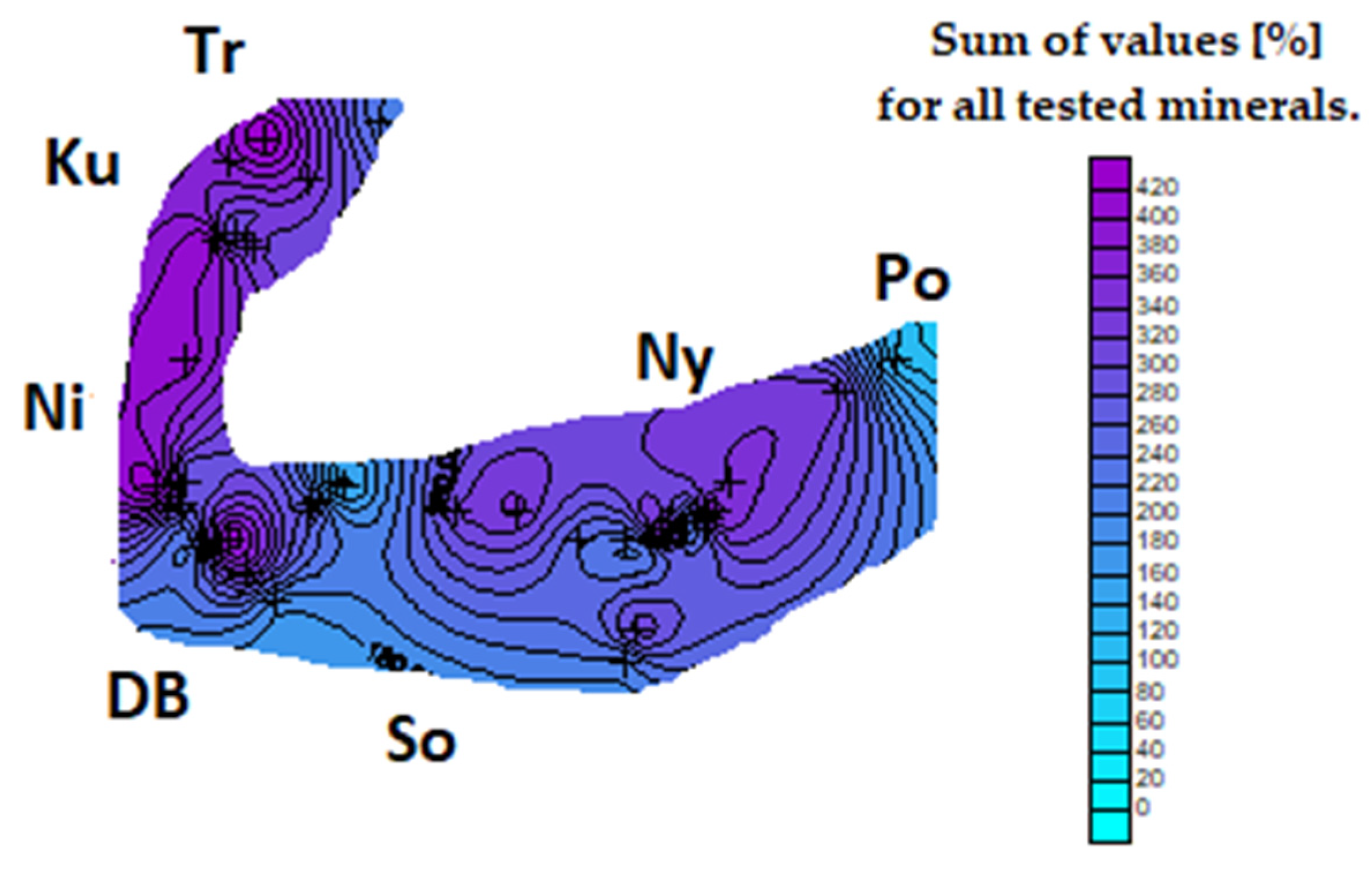 Minerals 11 01140 g006 Minerals 11 01140 g006