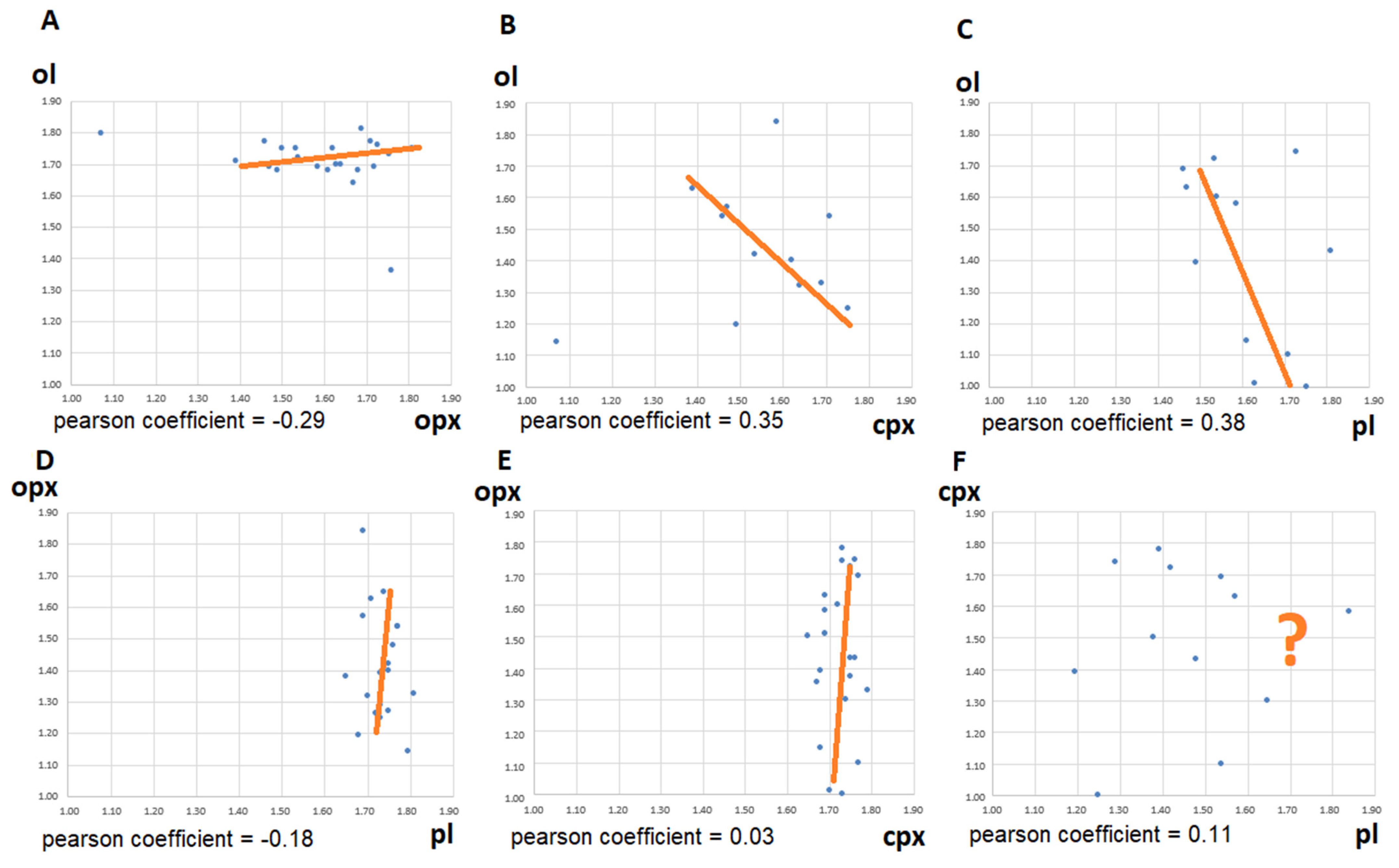 Minerals 11 01140 g007 Minerals 11 01140 g007