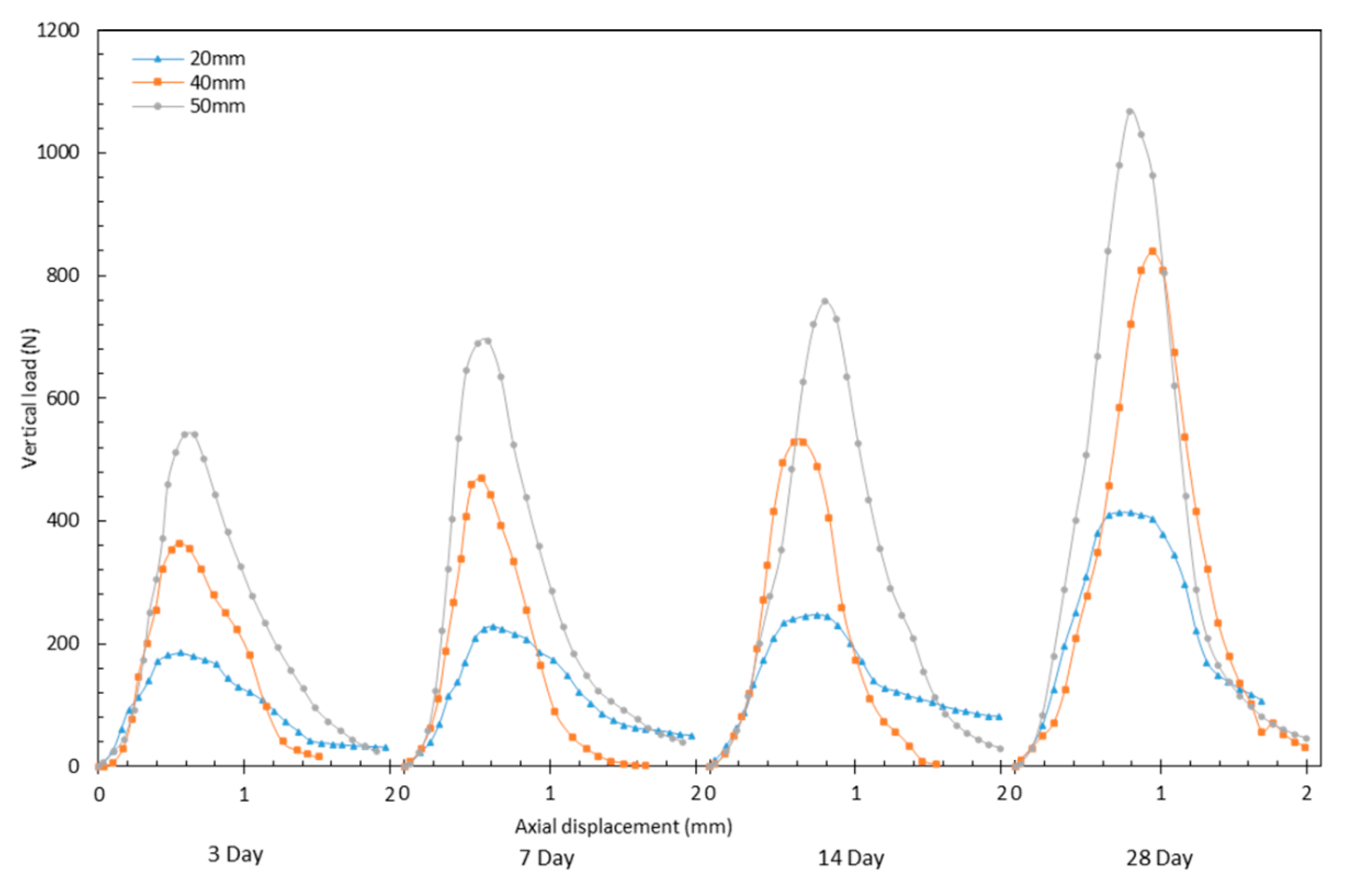 Minerals 11 01141 g008