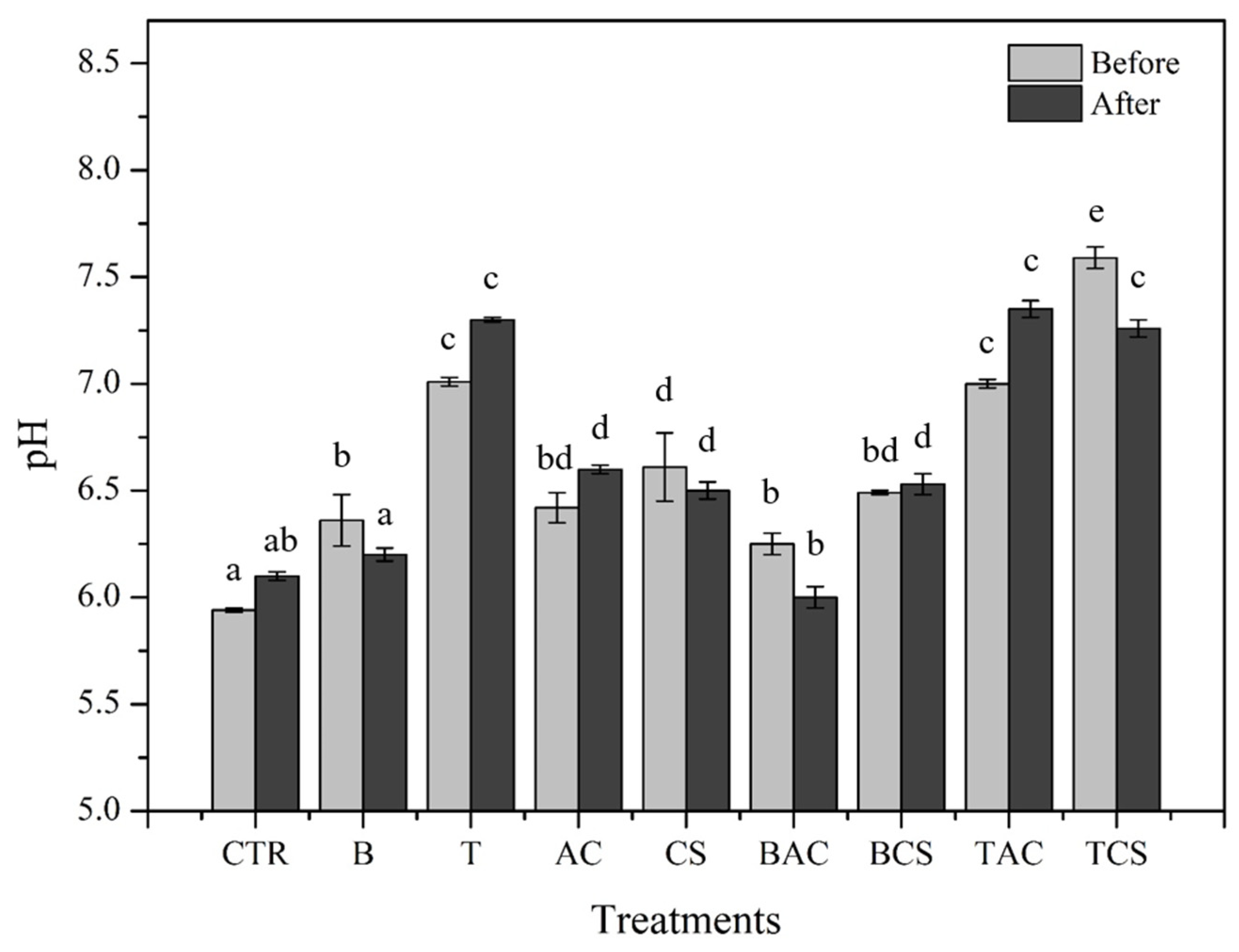 Minerals 11 01143 g003