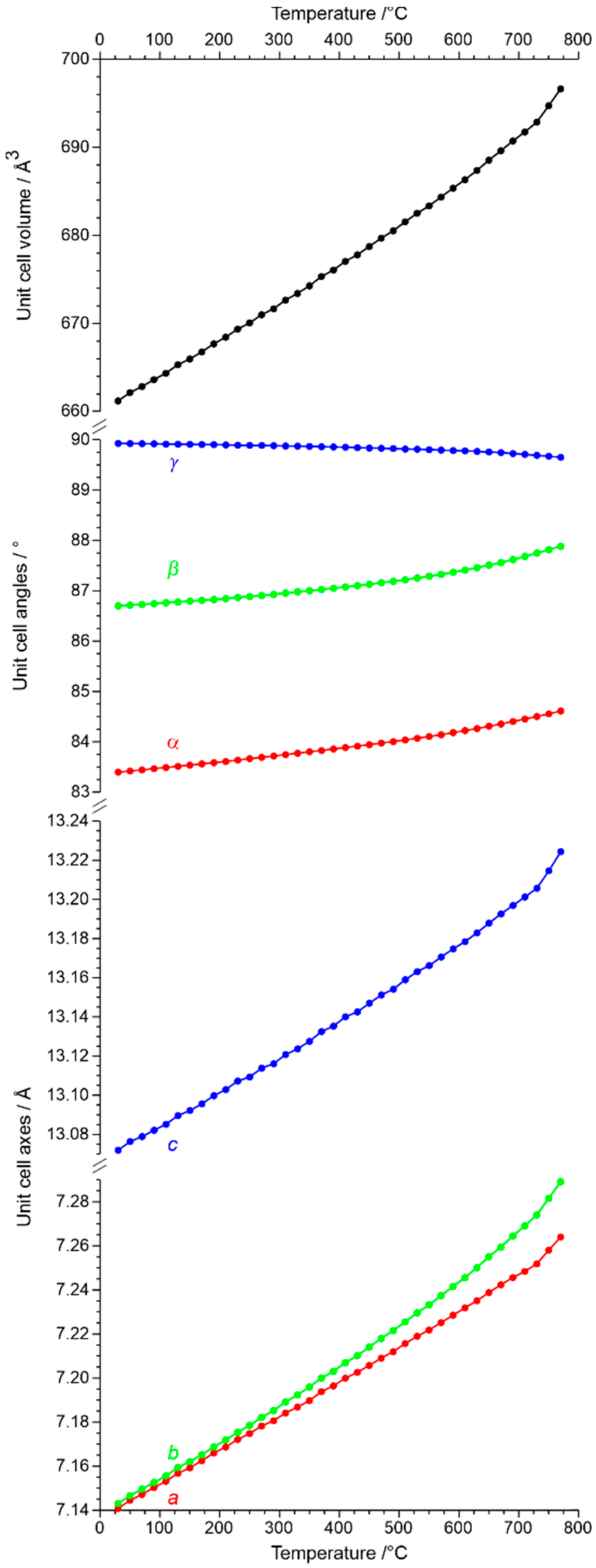Minerals 11 01156 g003 Minerals 11 01156 g003