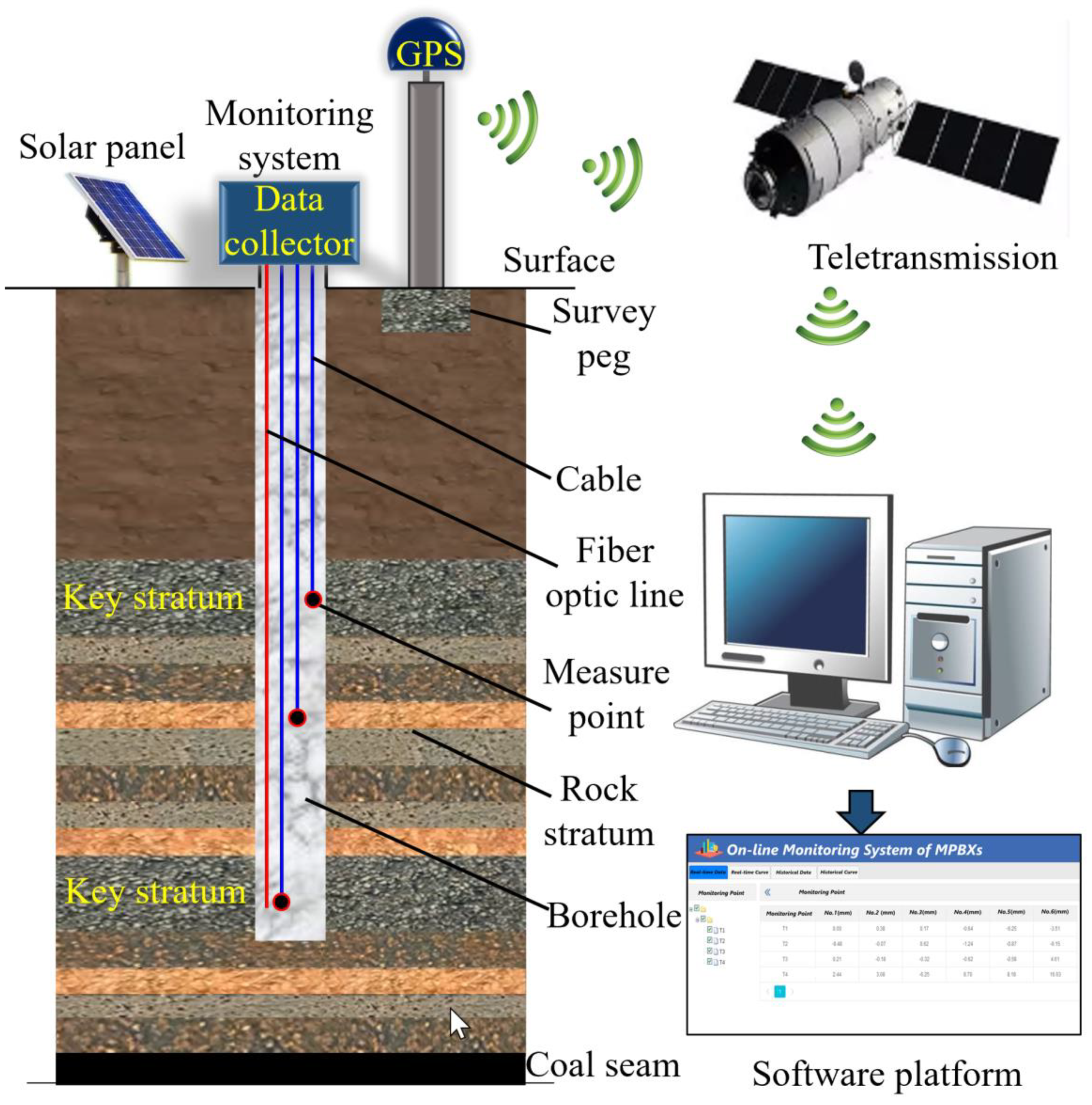 Minerals 11 01157 g004