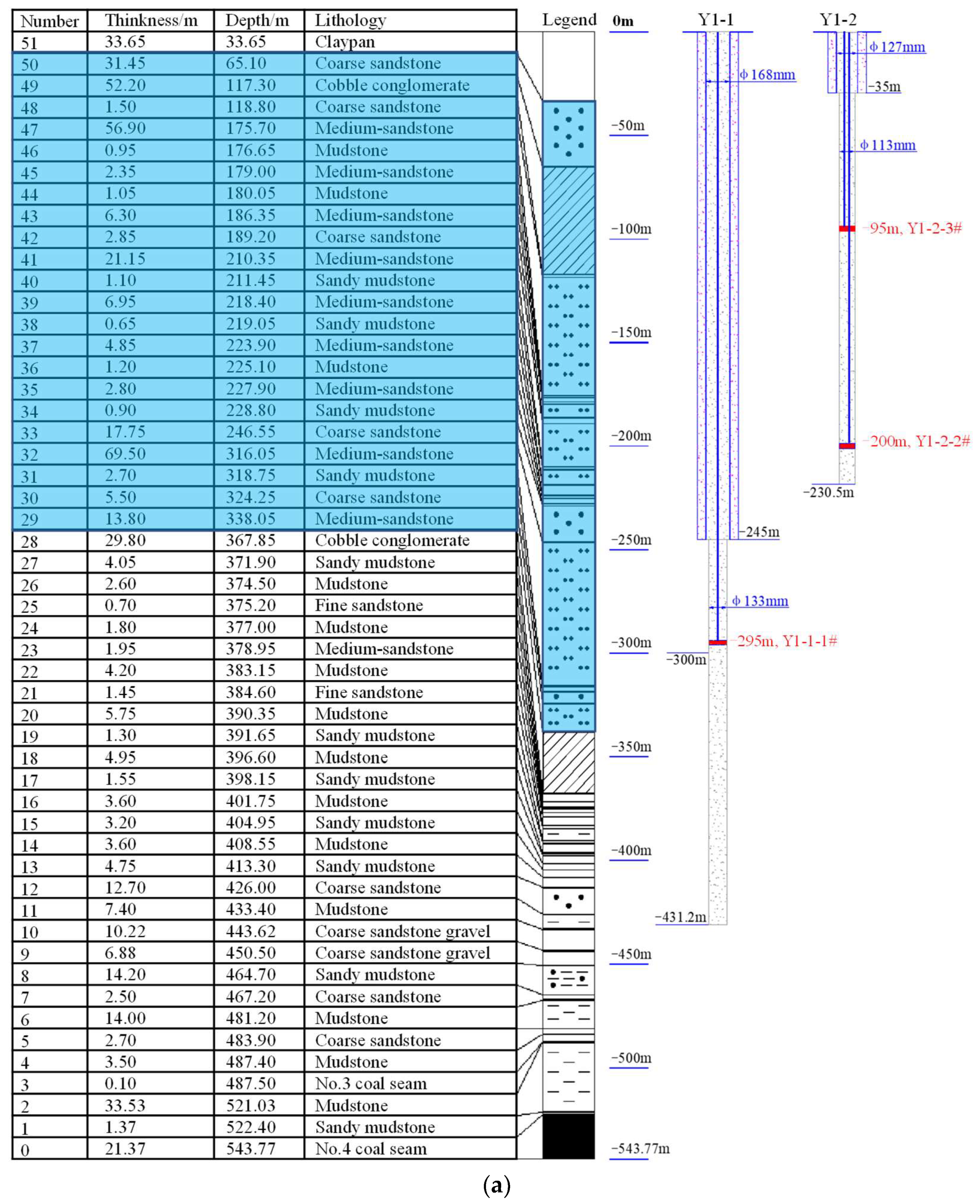 Minerals 11 01157 g006a