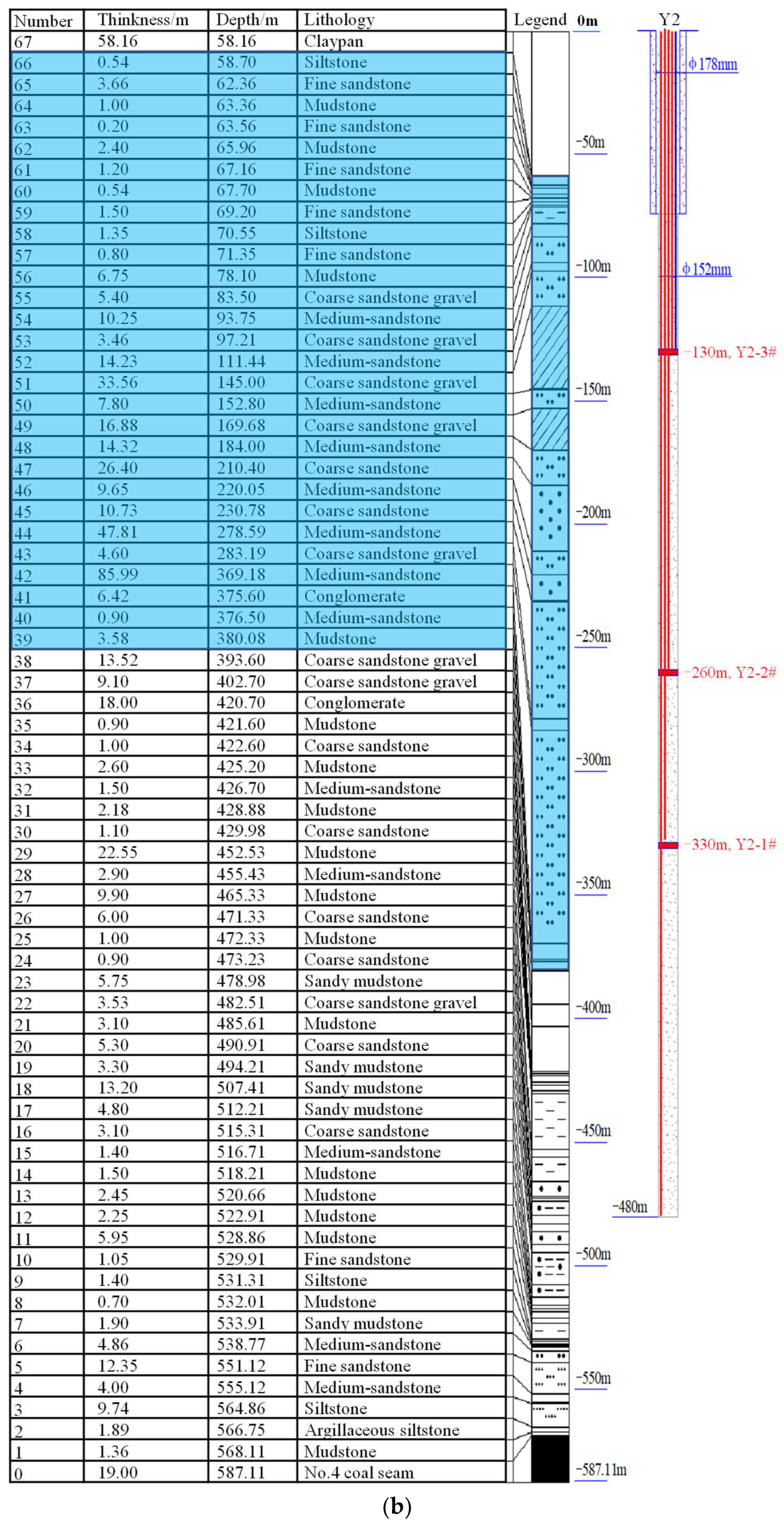 Minerals 11 01157 g006b