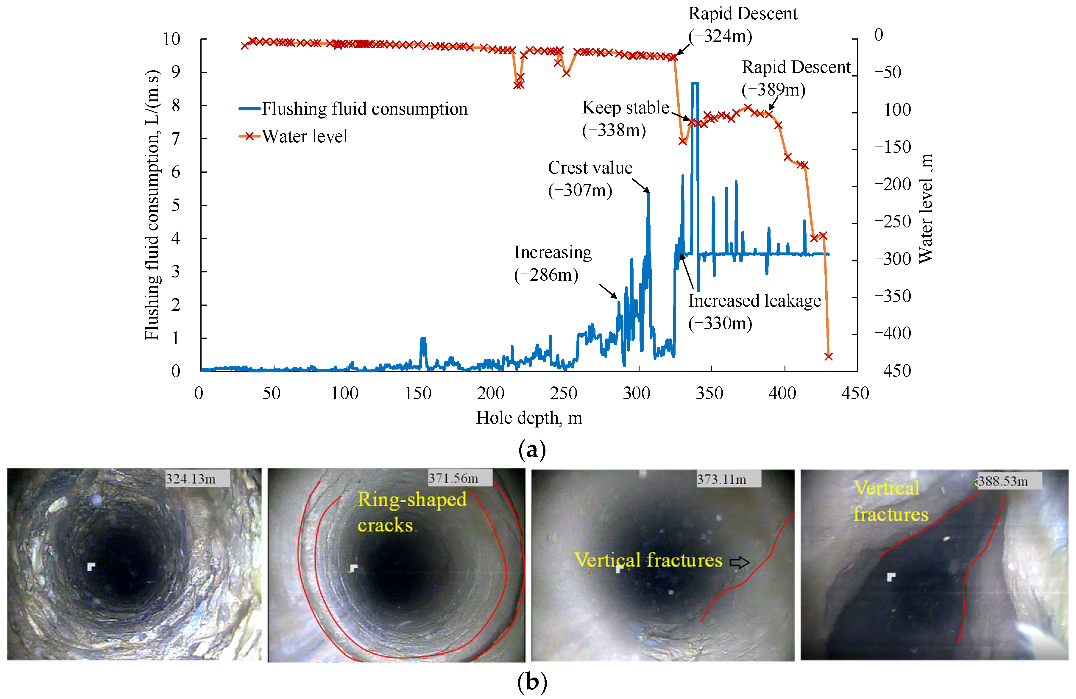 Minerals 11 01157 g008