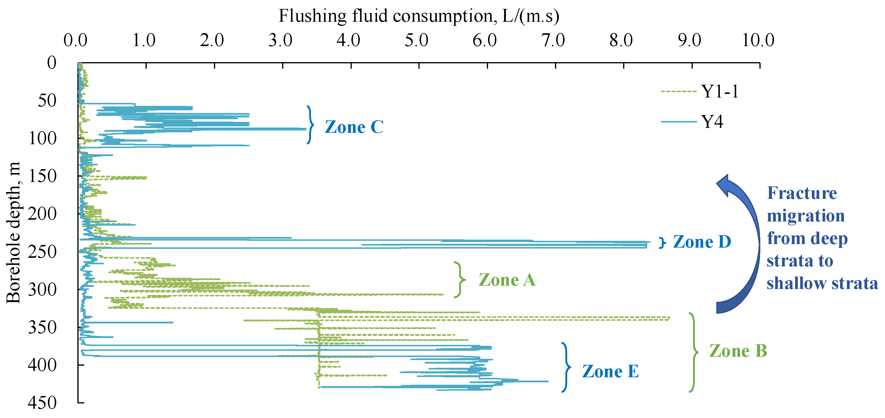 Minerals 11 01157 g010