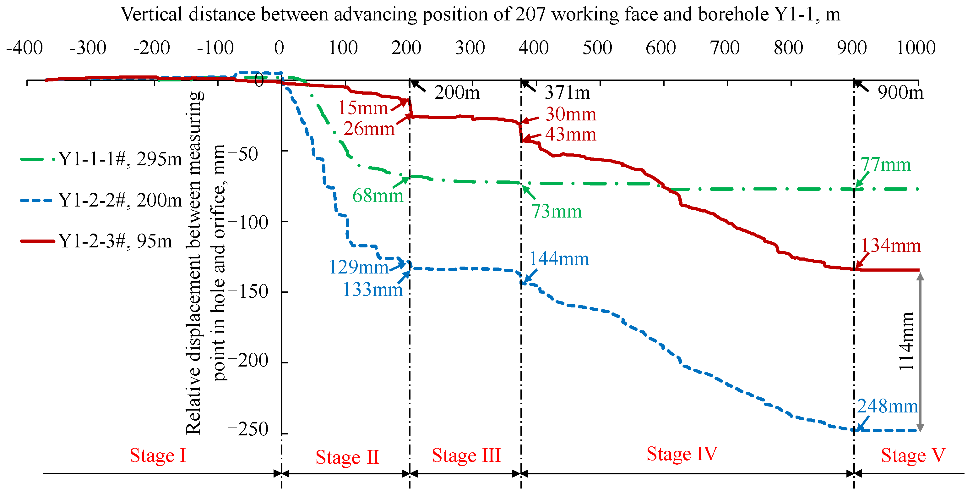 Minerals 11 01157 g013