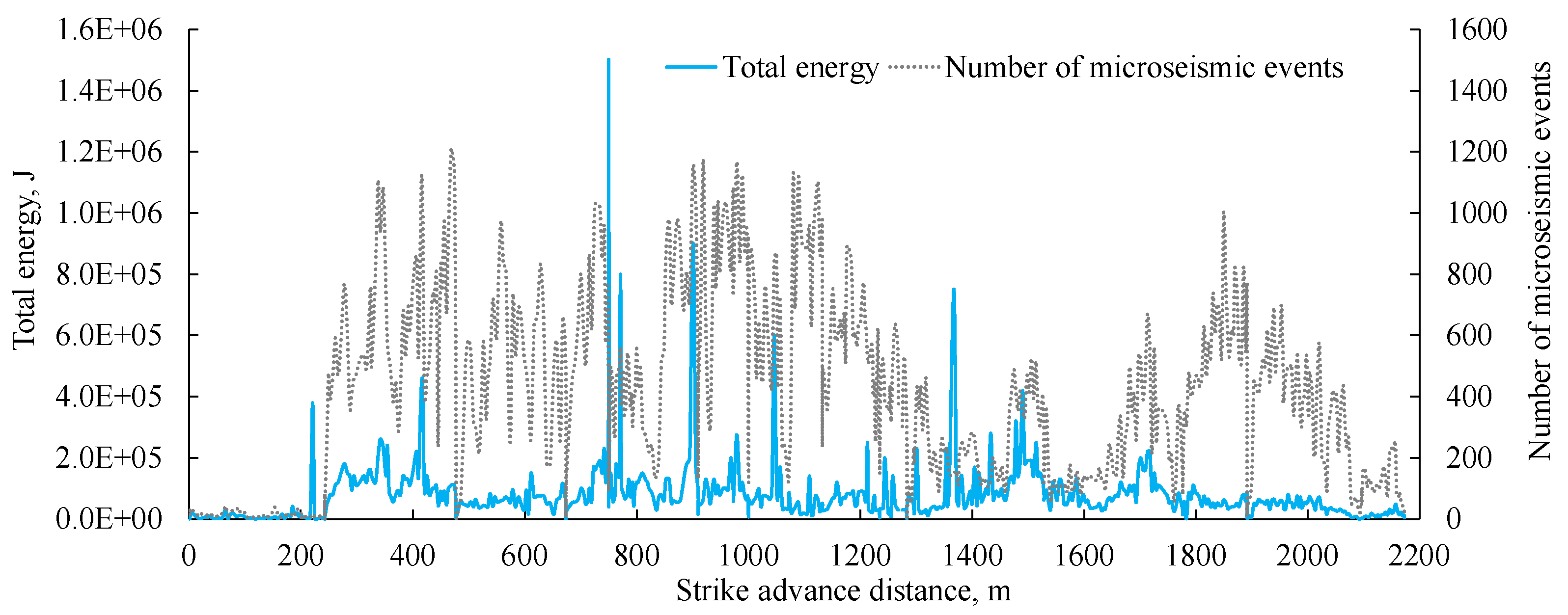 Minerals 11 01157 g017