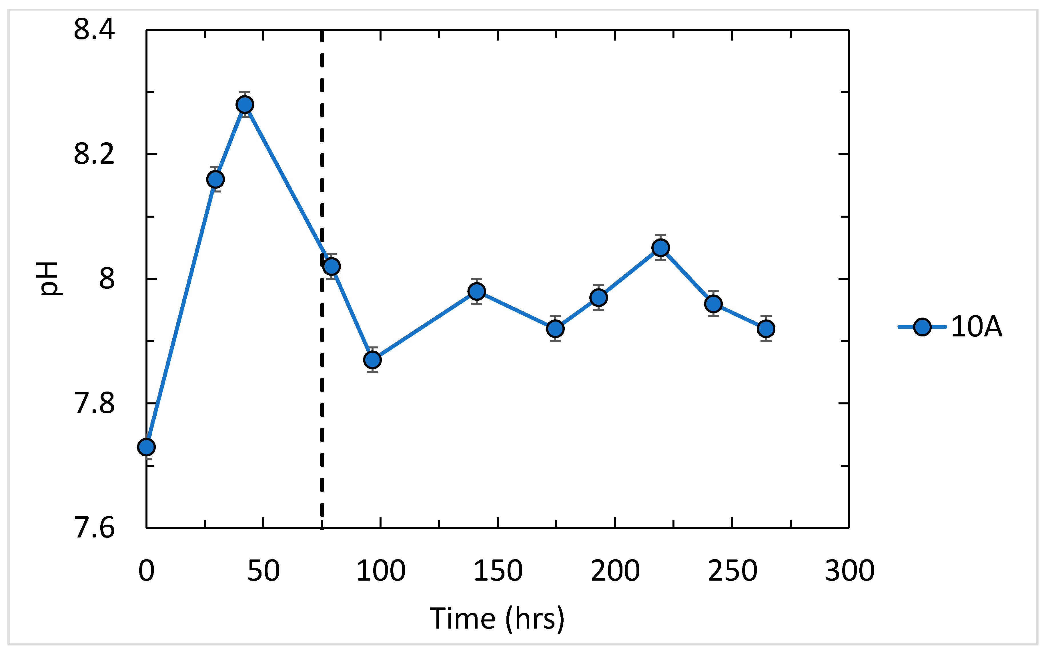 Minerals 11 01158 g003