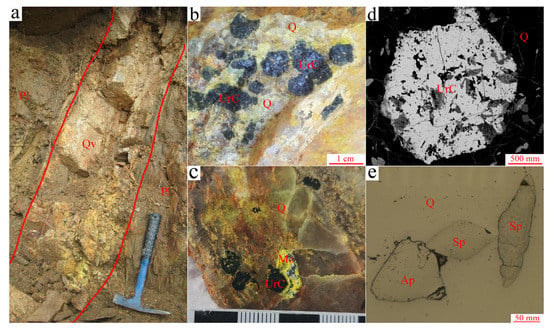 Minerals | Free Full-Text | Genesis of Megacrystalline Uraninite 