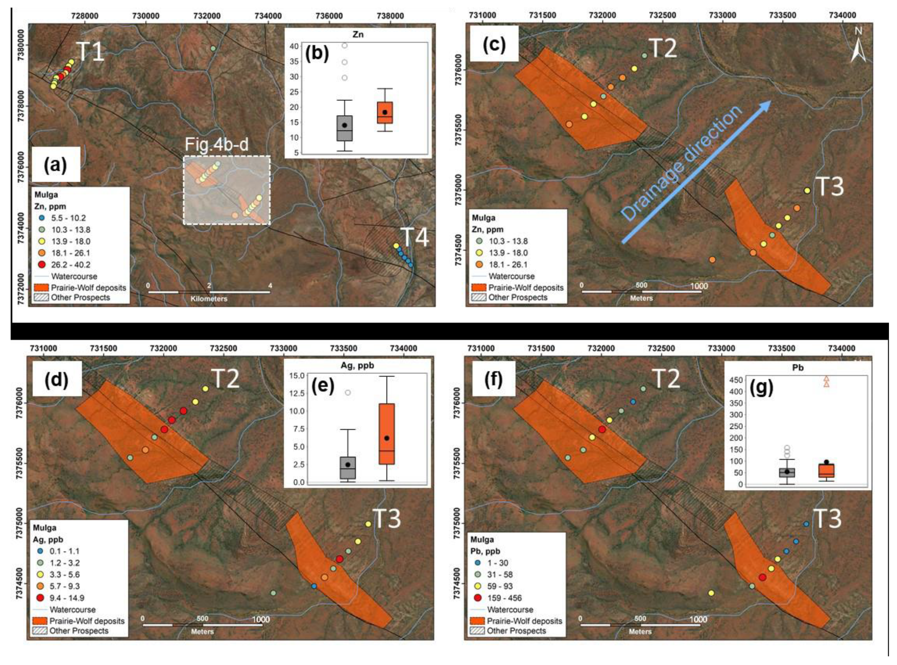 Minerals 11 01174 g004