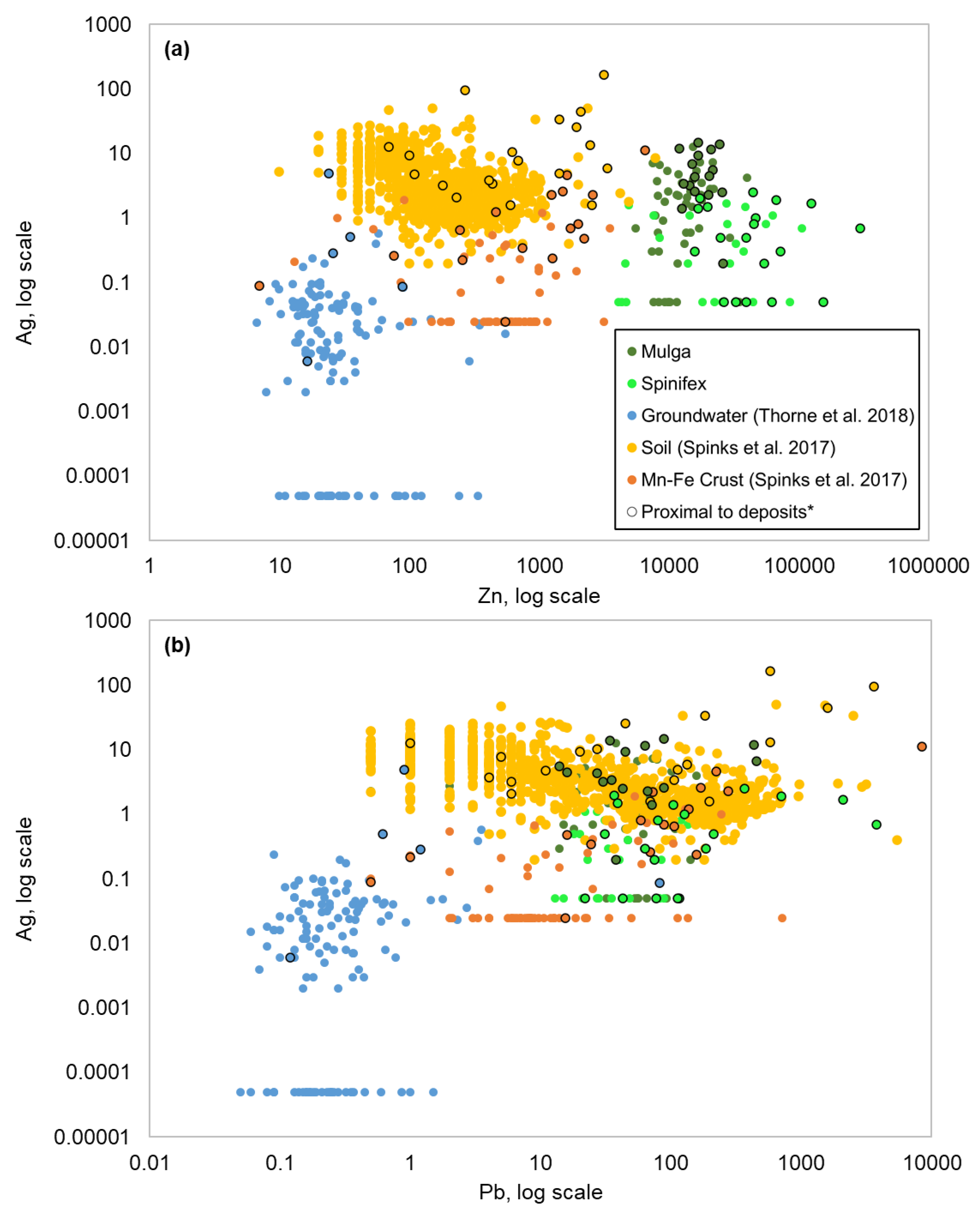 Minerals 11 01174 g007